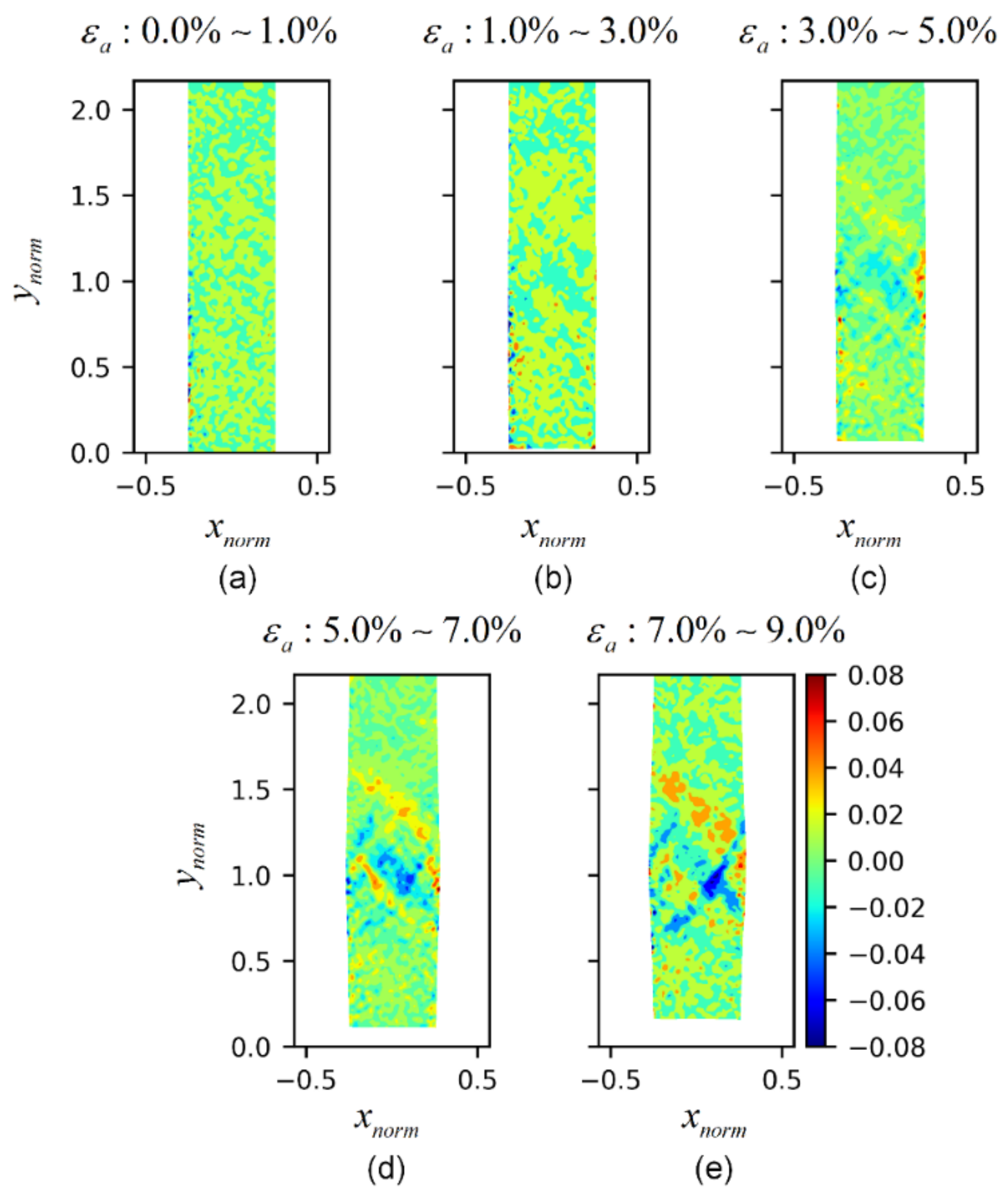 Applsci 12 08091 g022