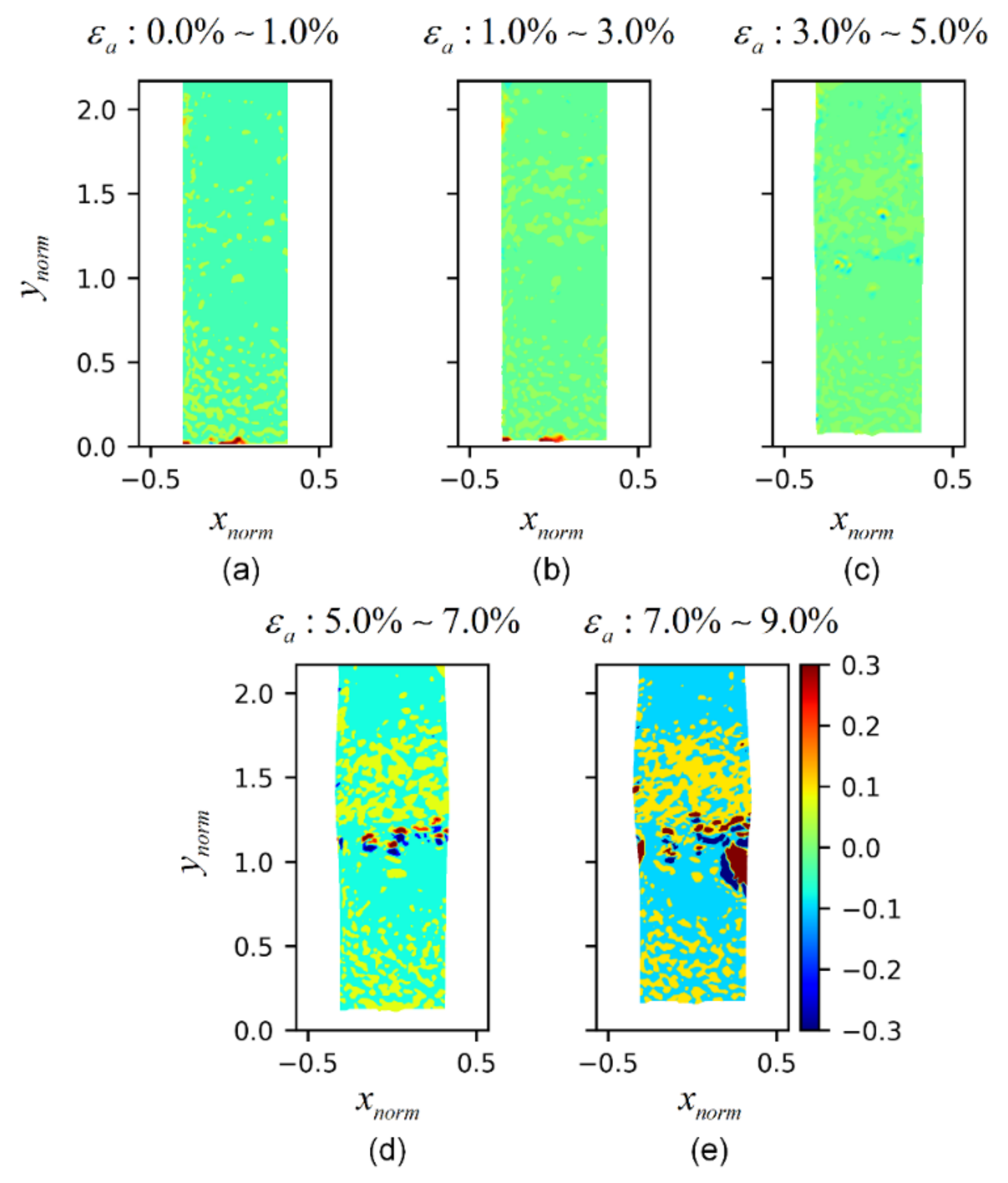 Applsci 12 08091 g026