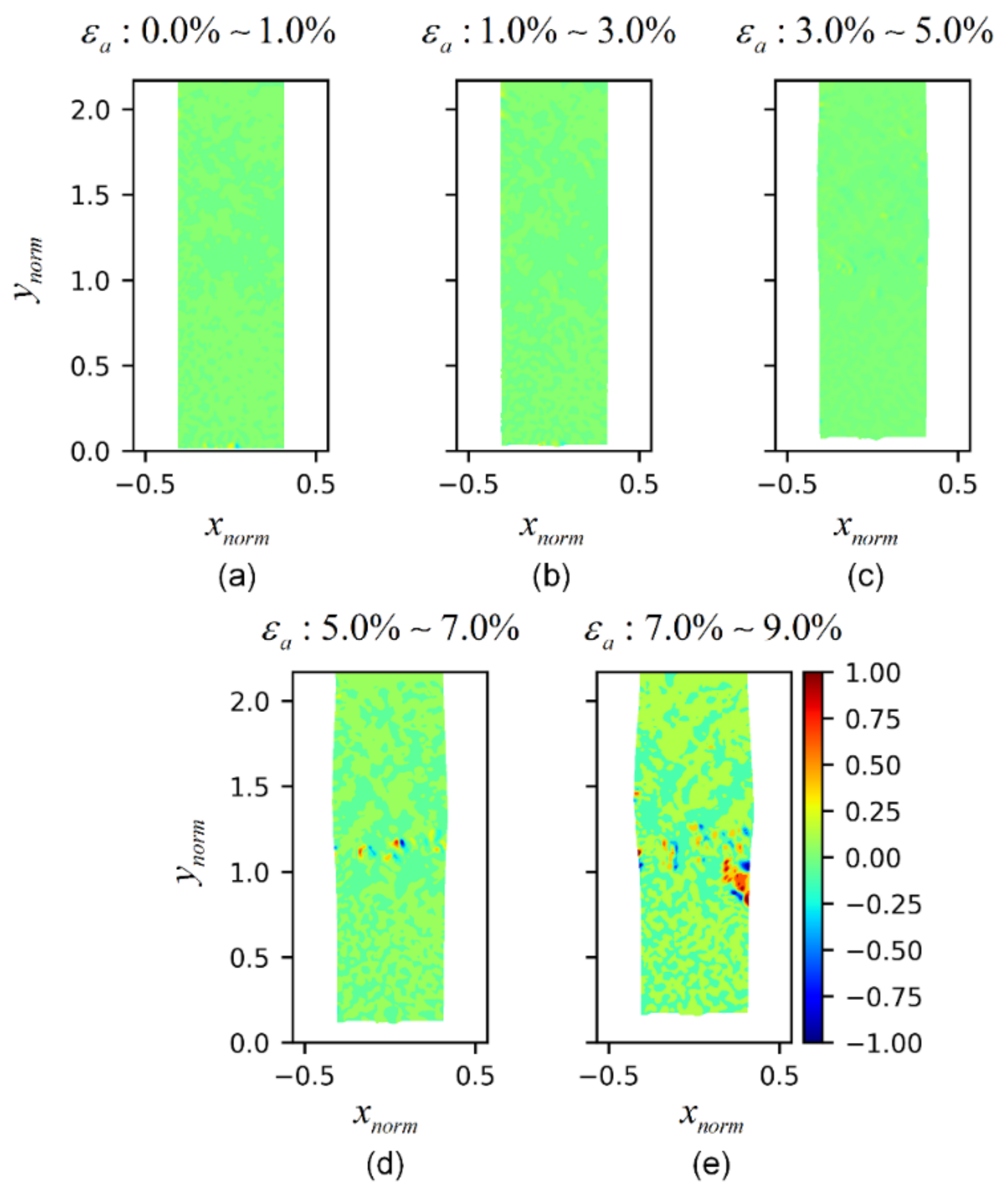 Applsci 12 08091 g027