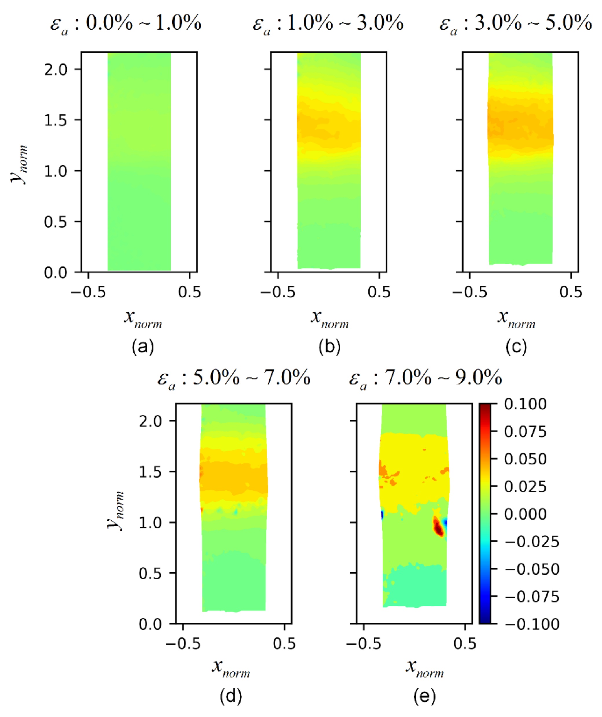 Applsci 12 08091 g028