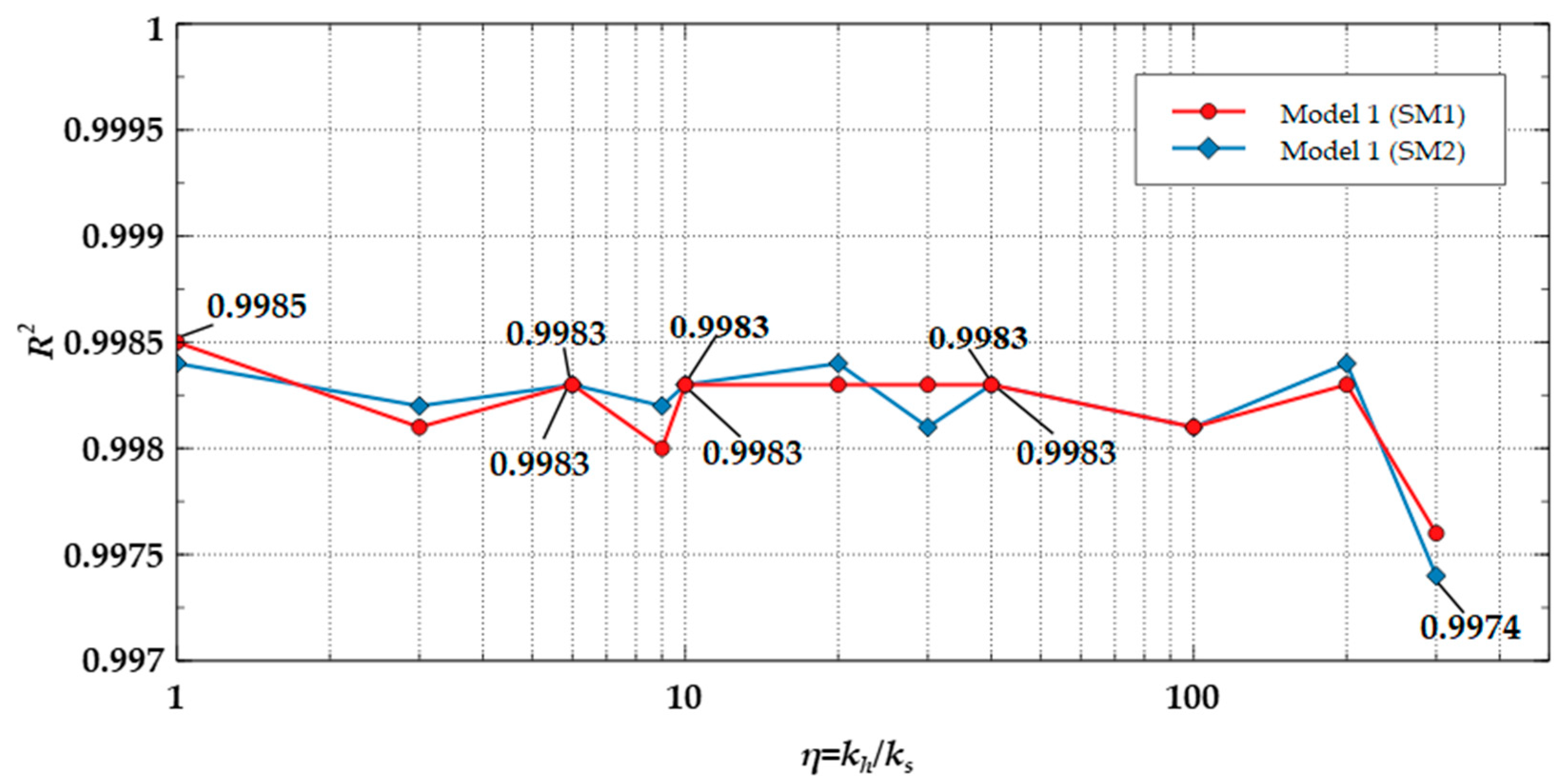 Applsci 12 08097 g007 550