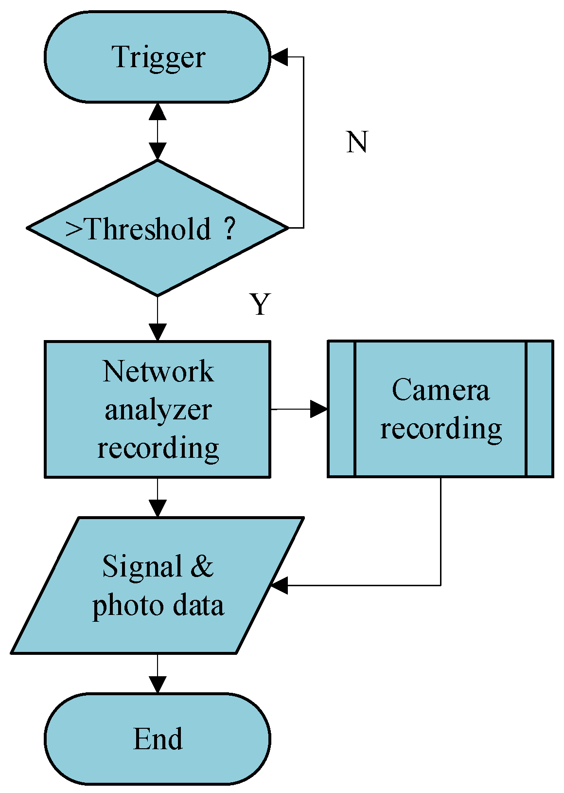 Applsci 12 08101 g003