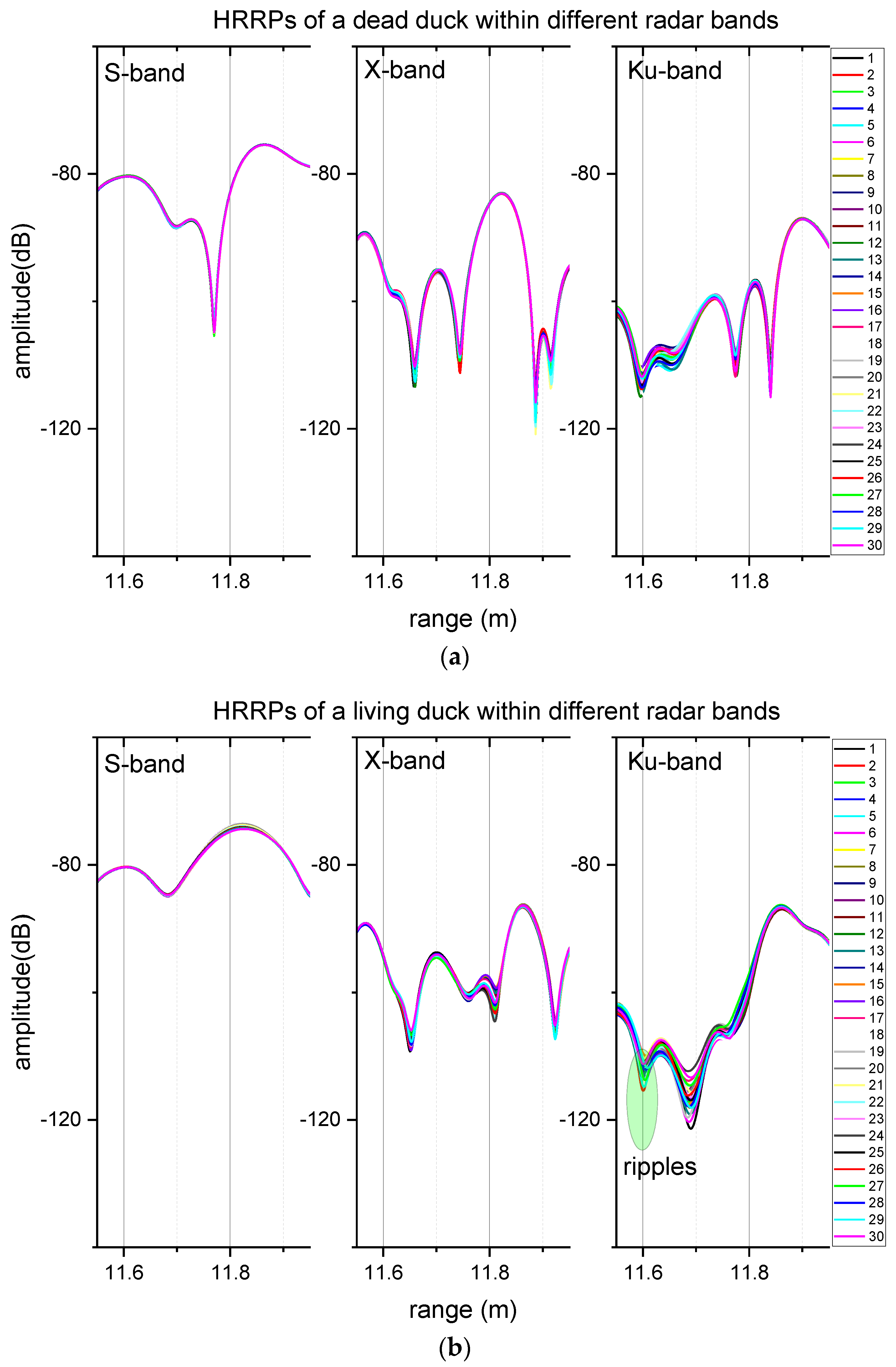 Applsci 12 08101 g005