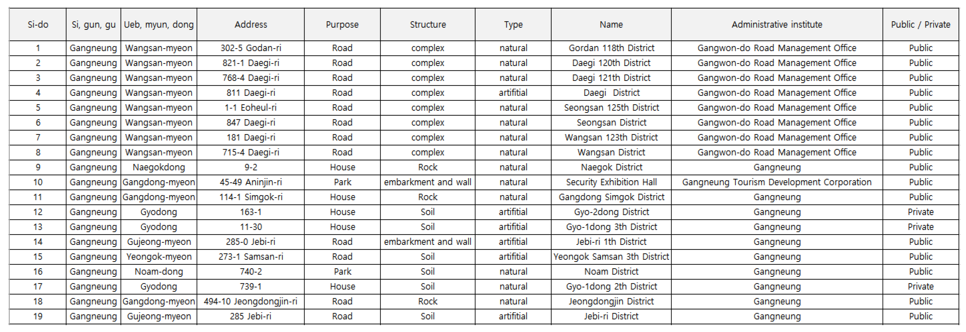 Applsci 12 08102 g011