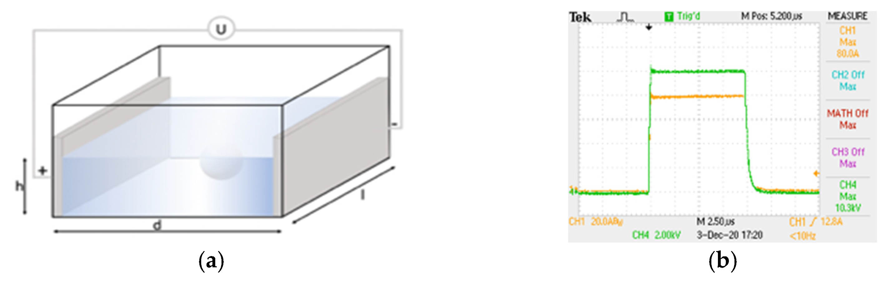 Applsci 12 08107 g002 550