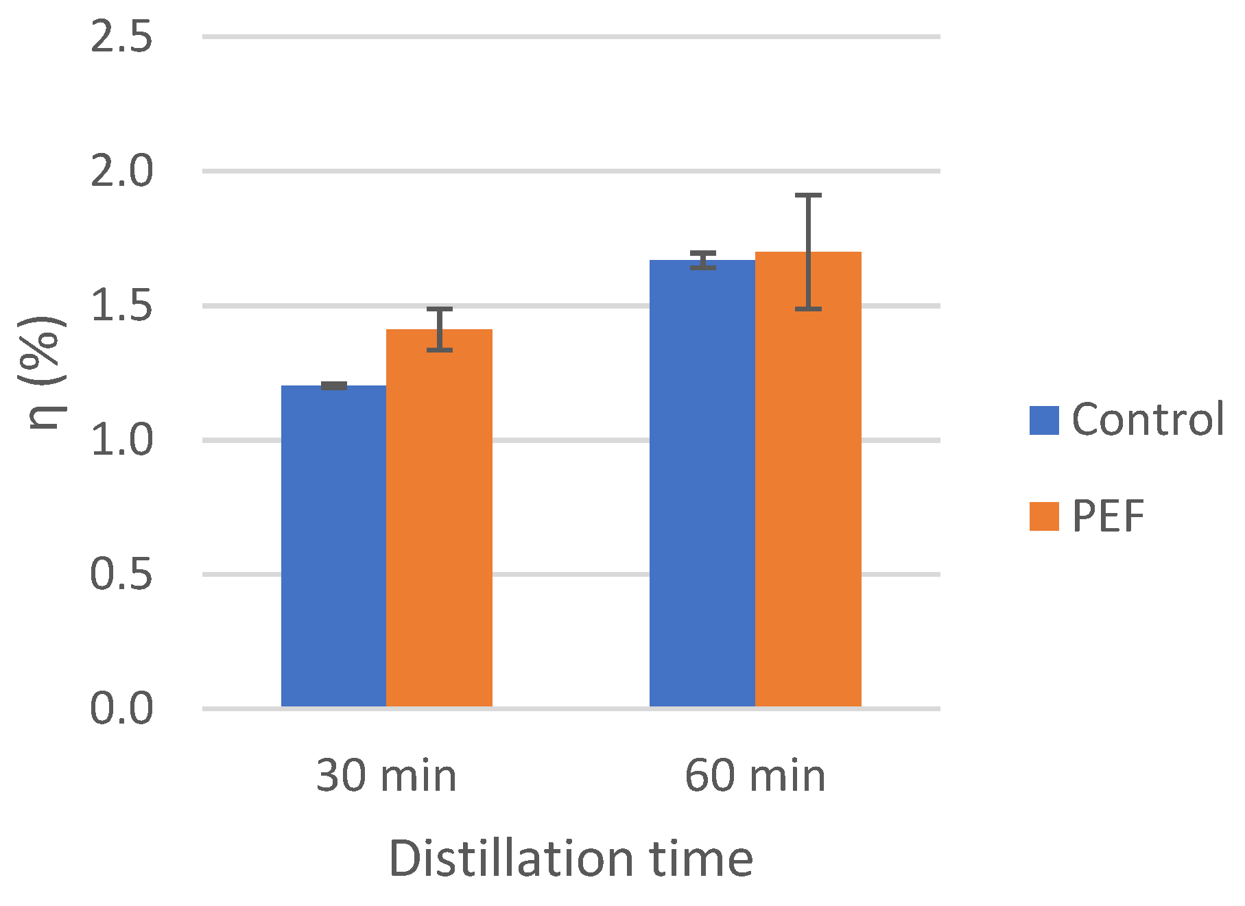 Applsci 12 08107 g003 550