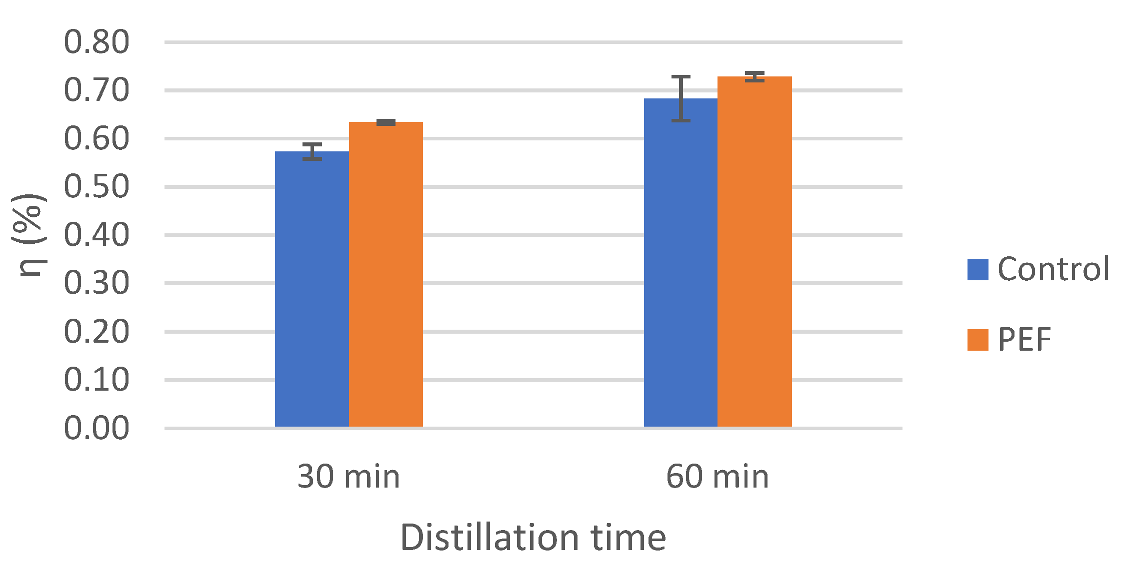 Applsci 12 08107 g004 550