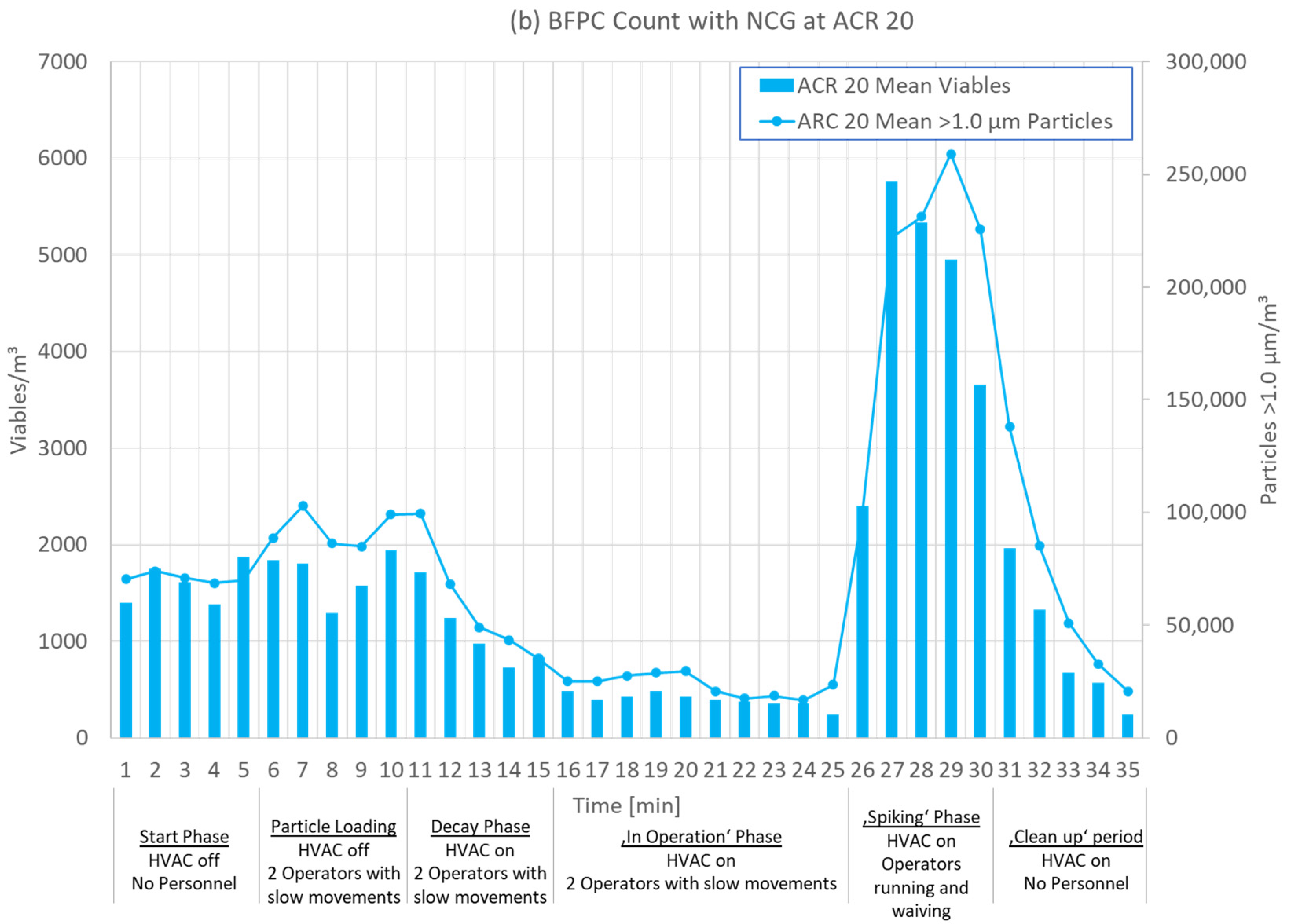 Applsci 12 08108 g004b