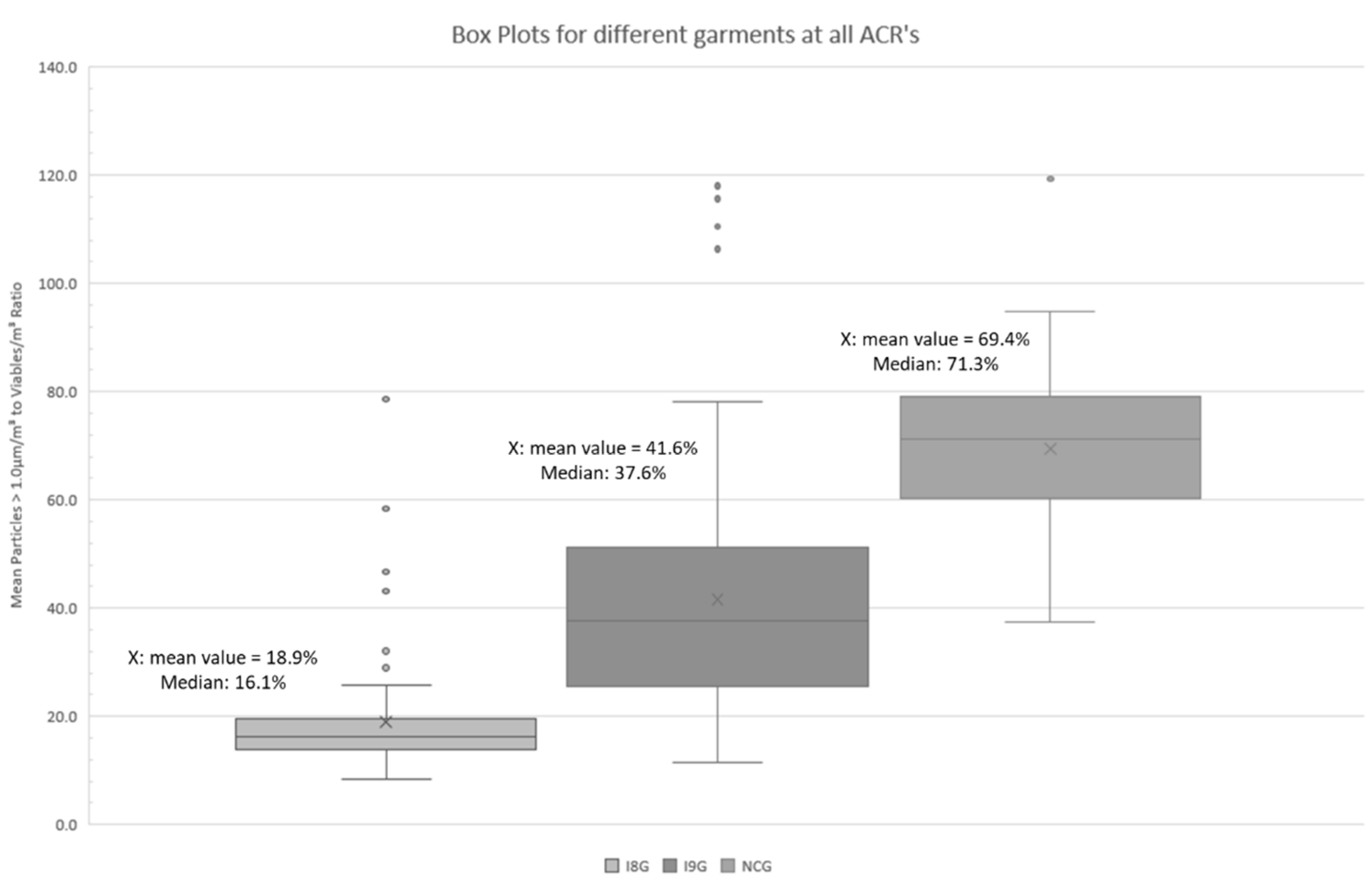 Applsci 12 08108 g009