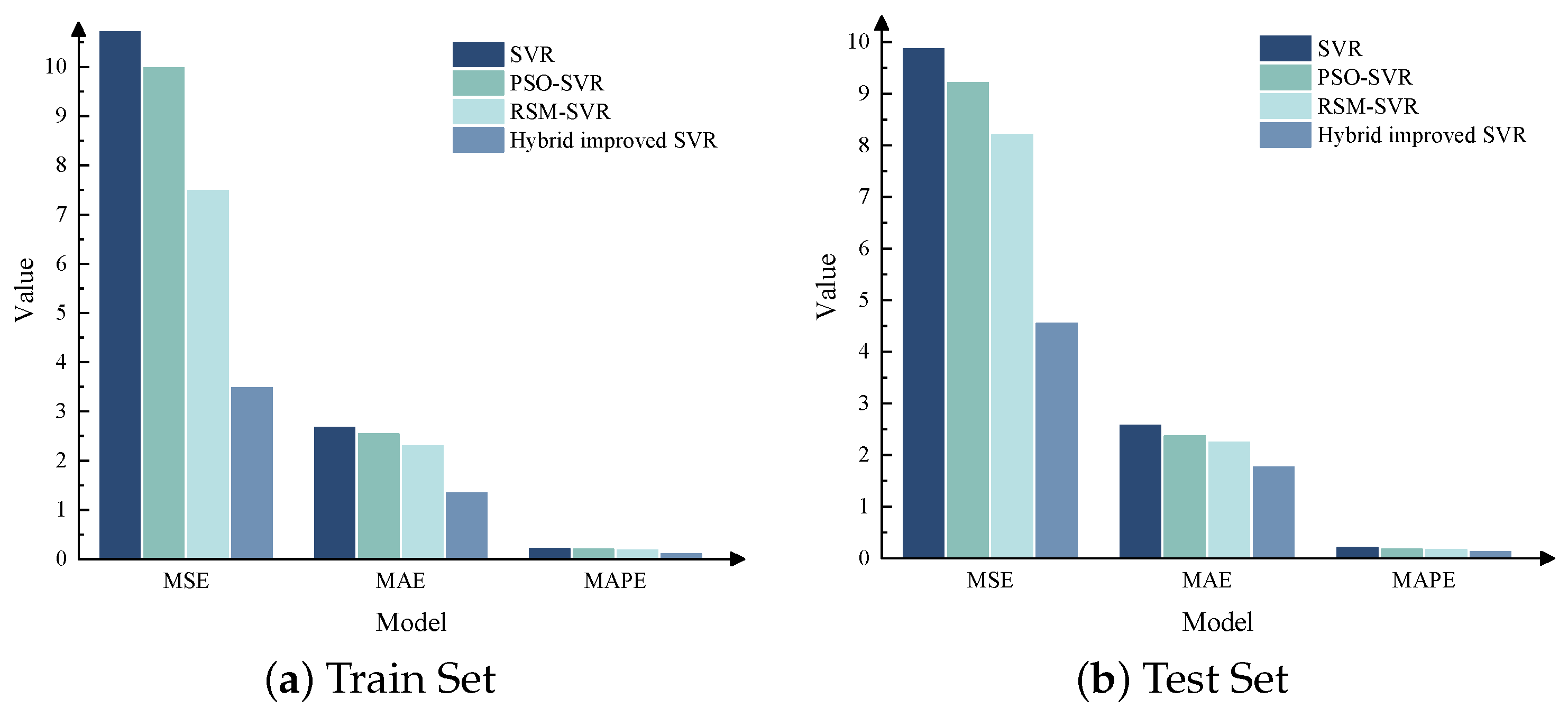 Applsci 12 08109 g006