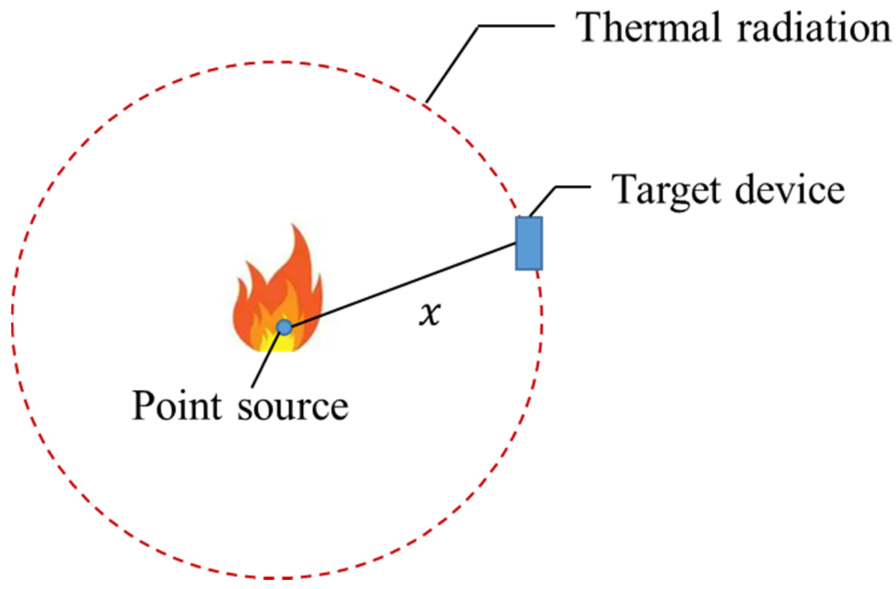 Applsci 12 08110 g002