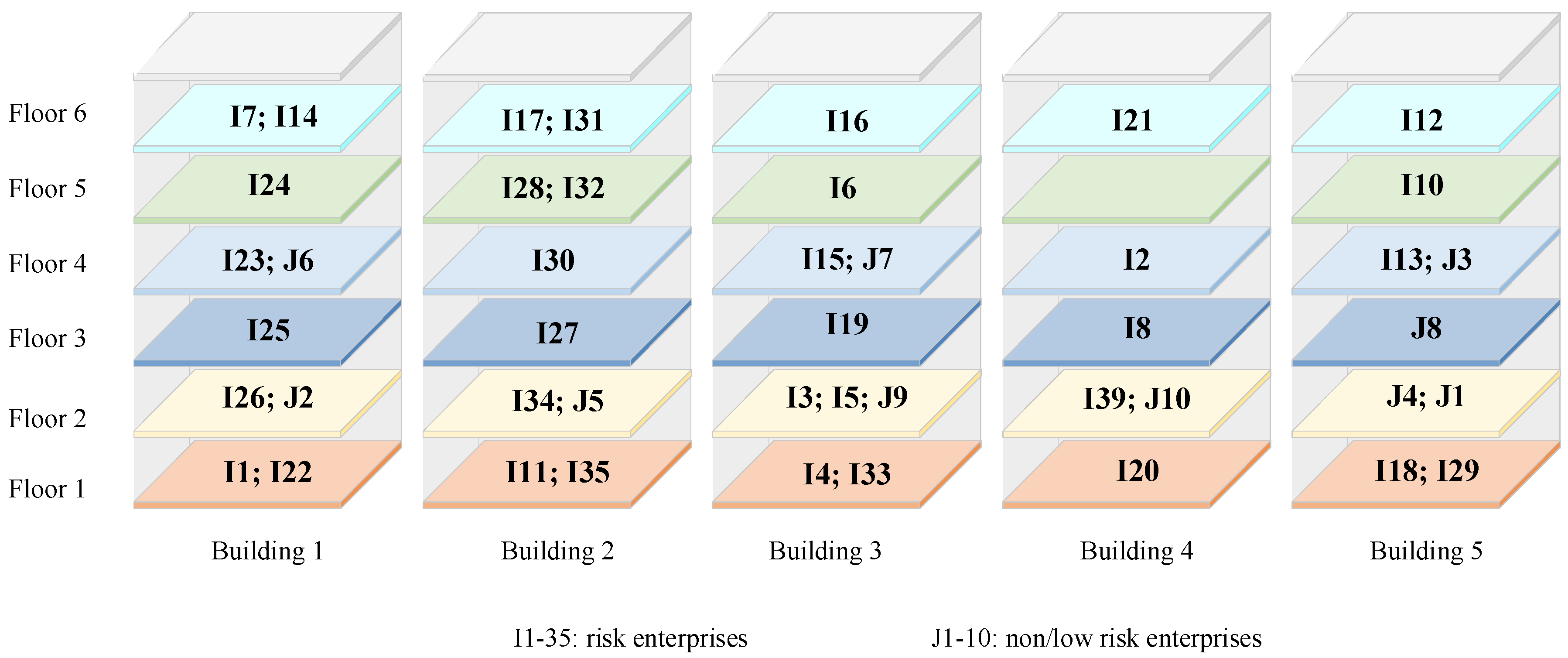 Applsci 12 08110 g005