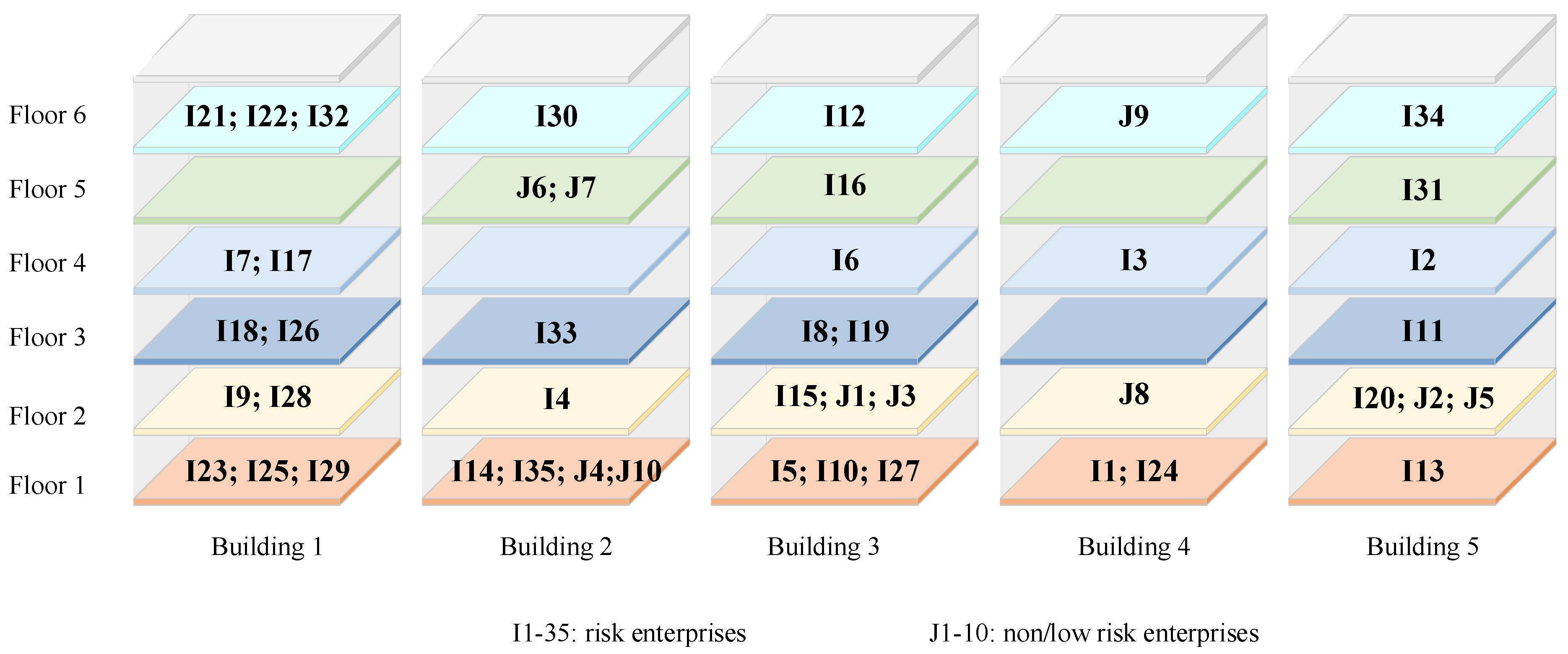 Applsci 12 08110 g007