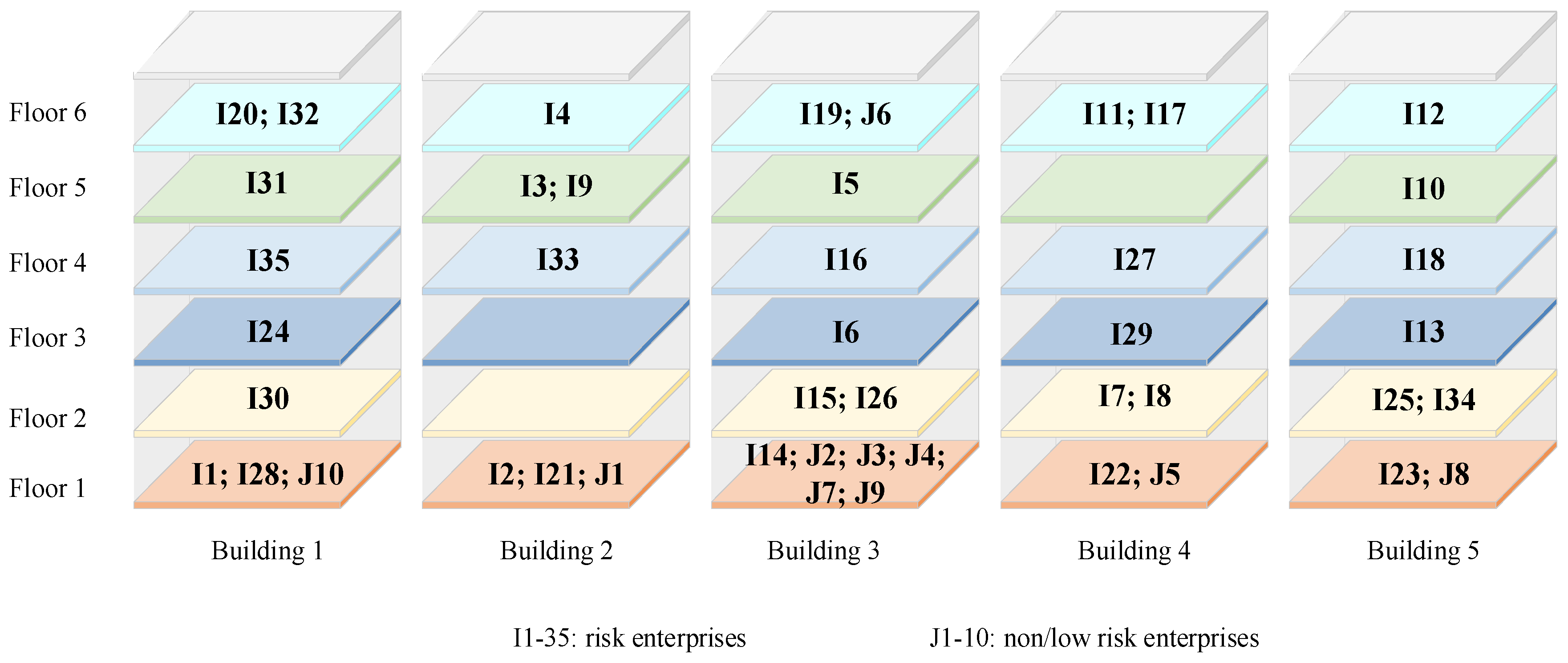 Applsci 12 08110 g010