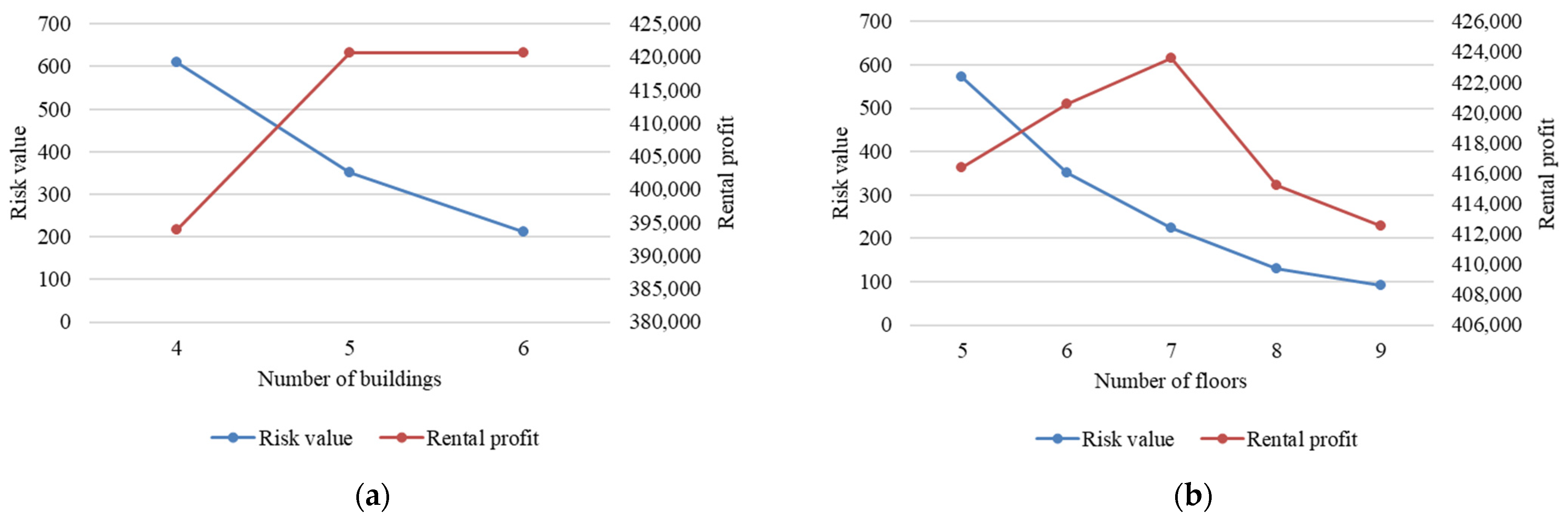Applsci 12 08110 g012