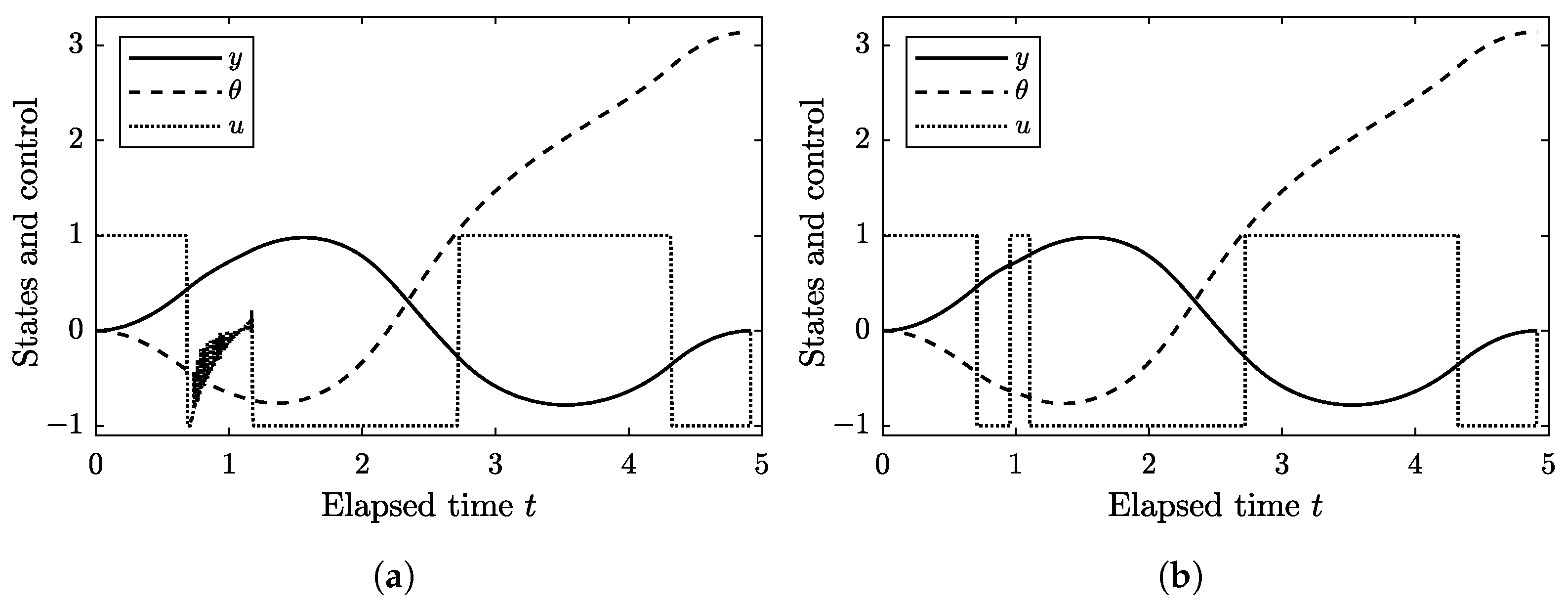 Applsci 12 08112 g002