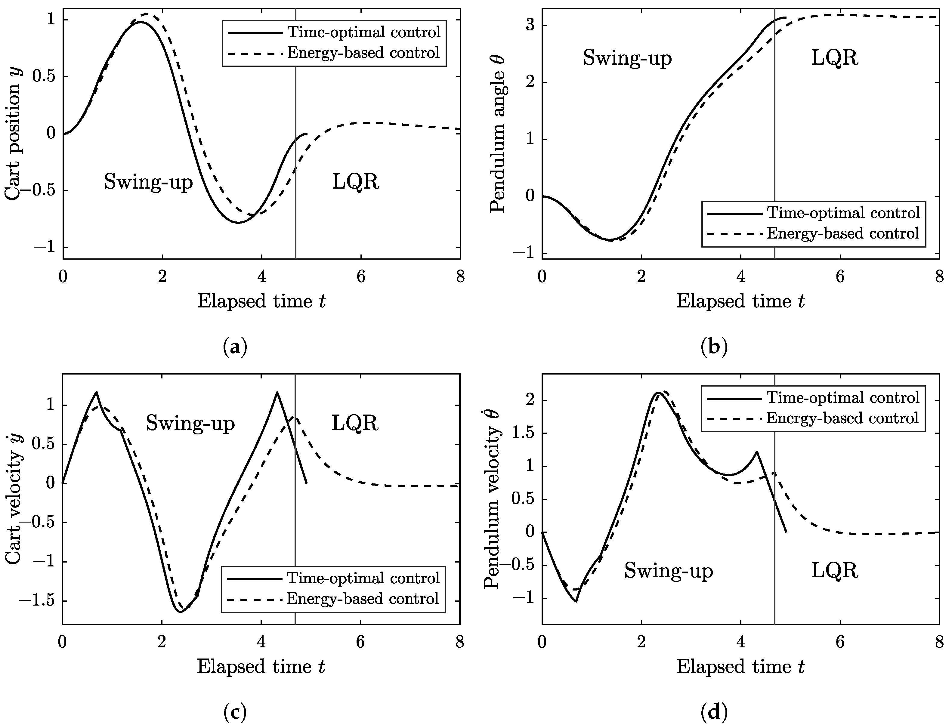 Applsci 12 08112 g007
