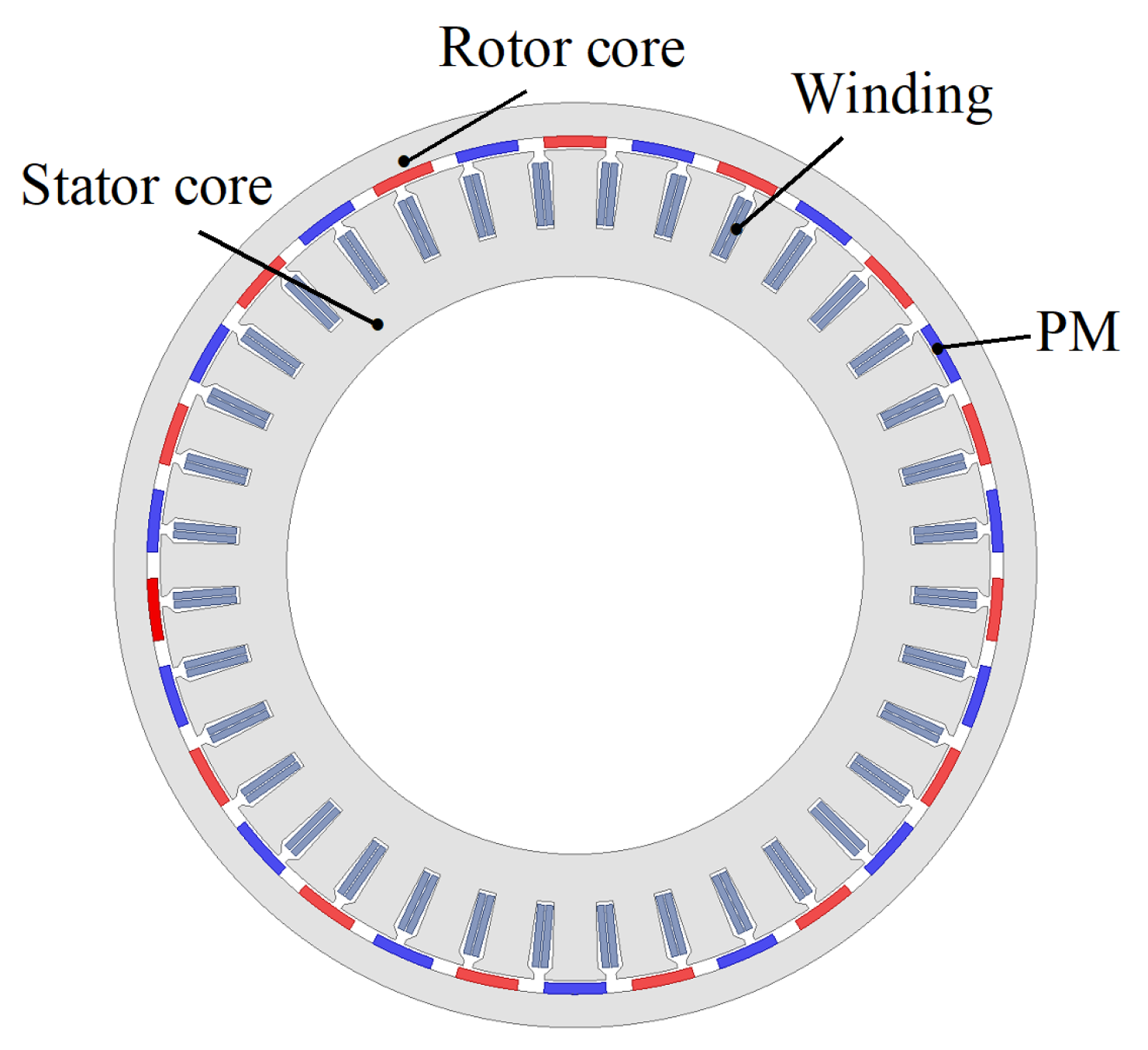 Applsci 12 08113 g001 550