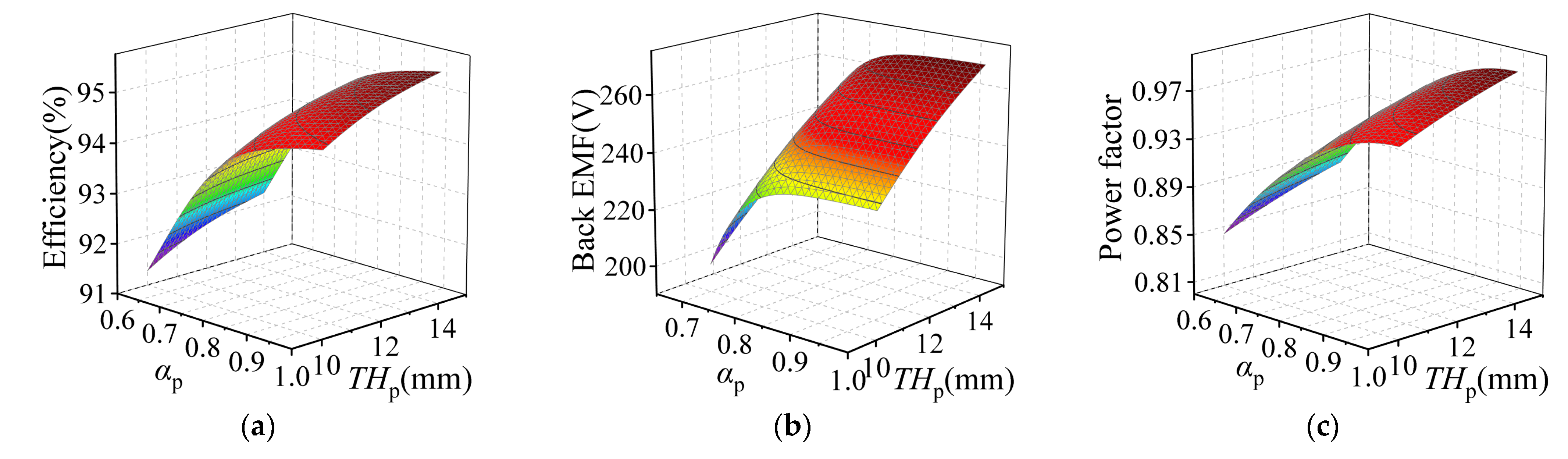 Applsci 12 08113 g006 550