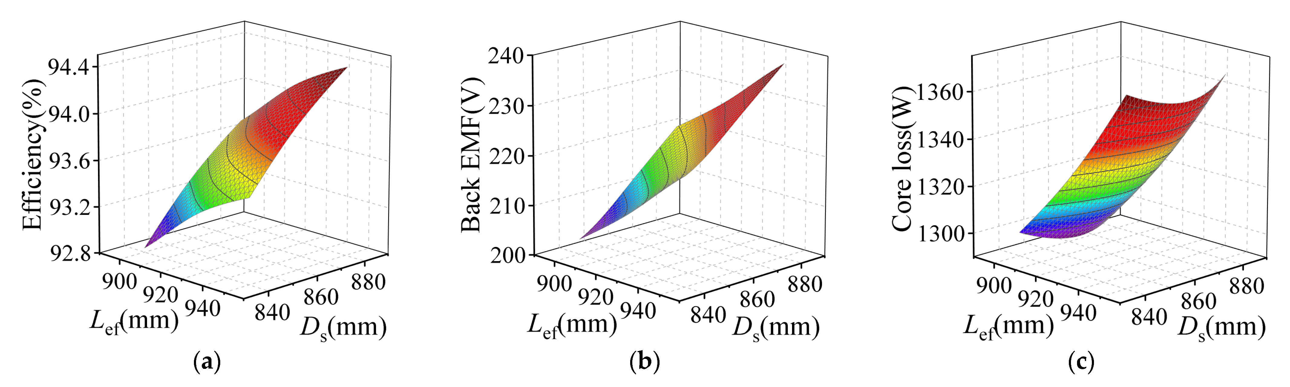 Applsci 12 08113 g008 550