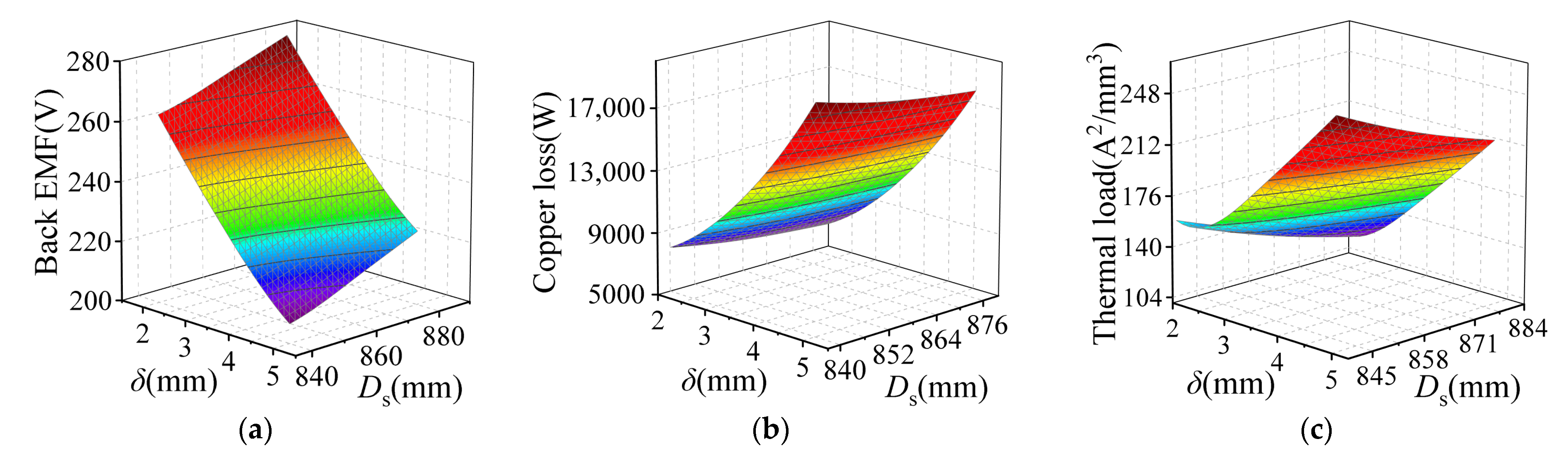 Applsci 12 08113 g009 550