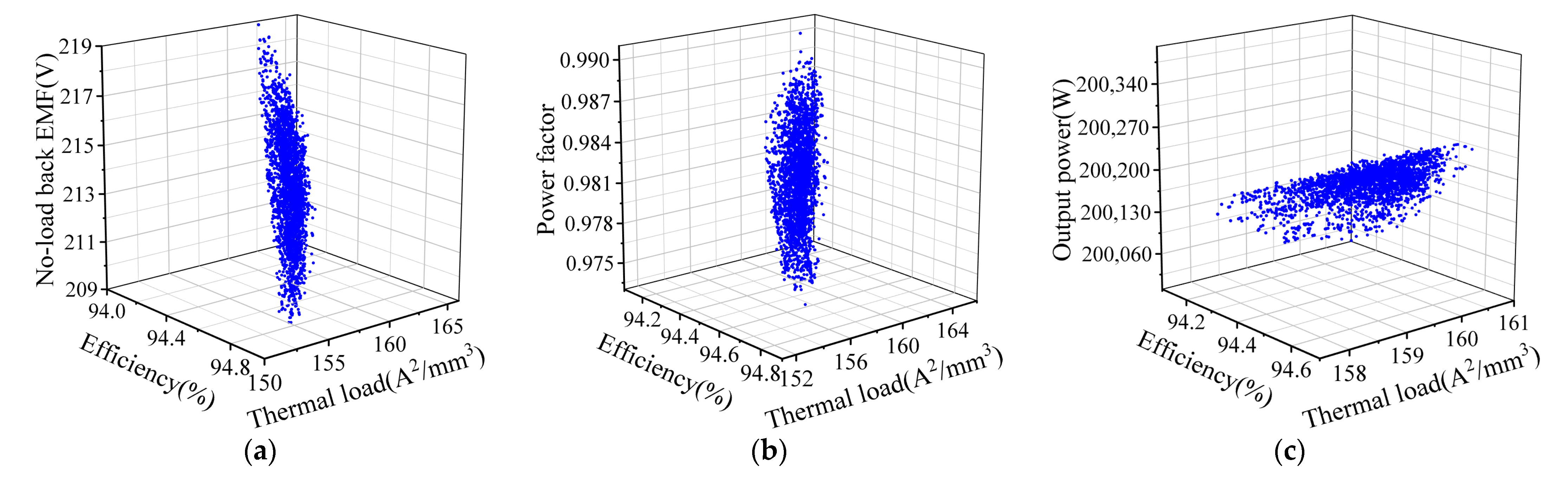 Applsci 12 08113 g011 550