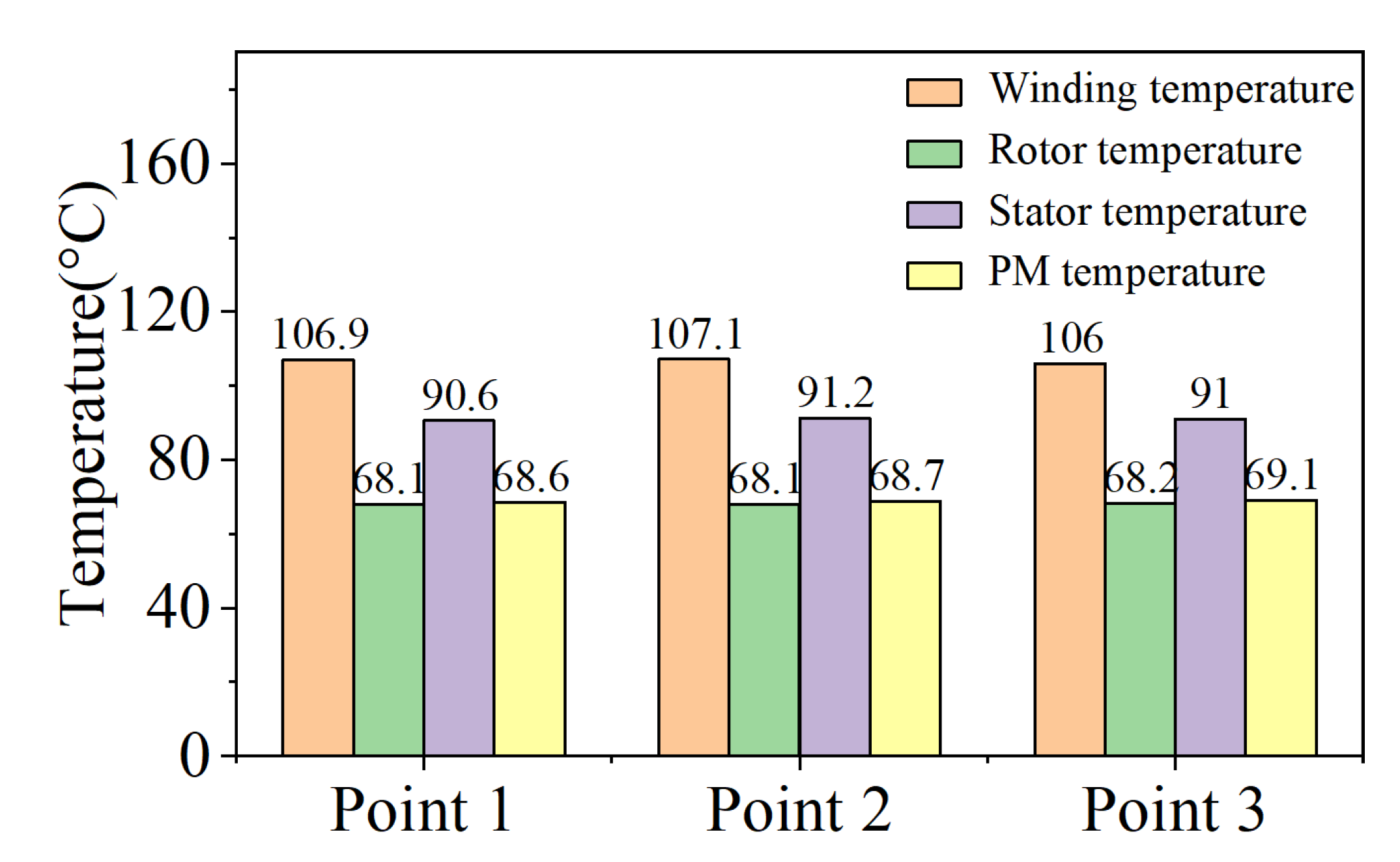 Applsci 12 08113 g014 550