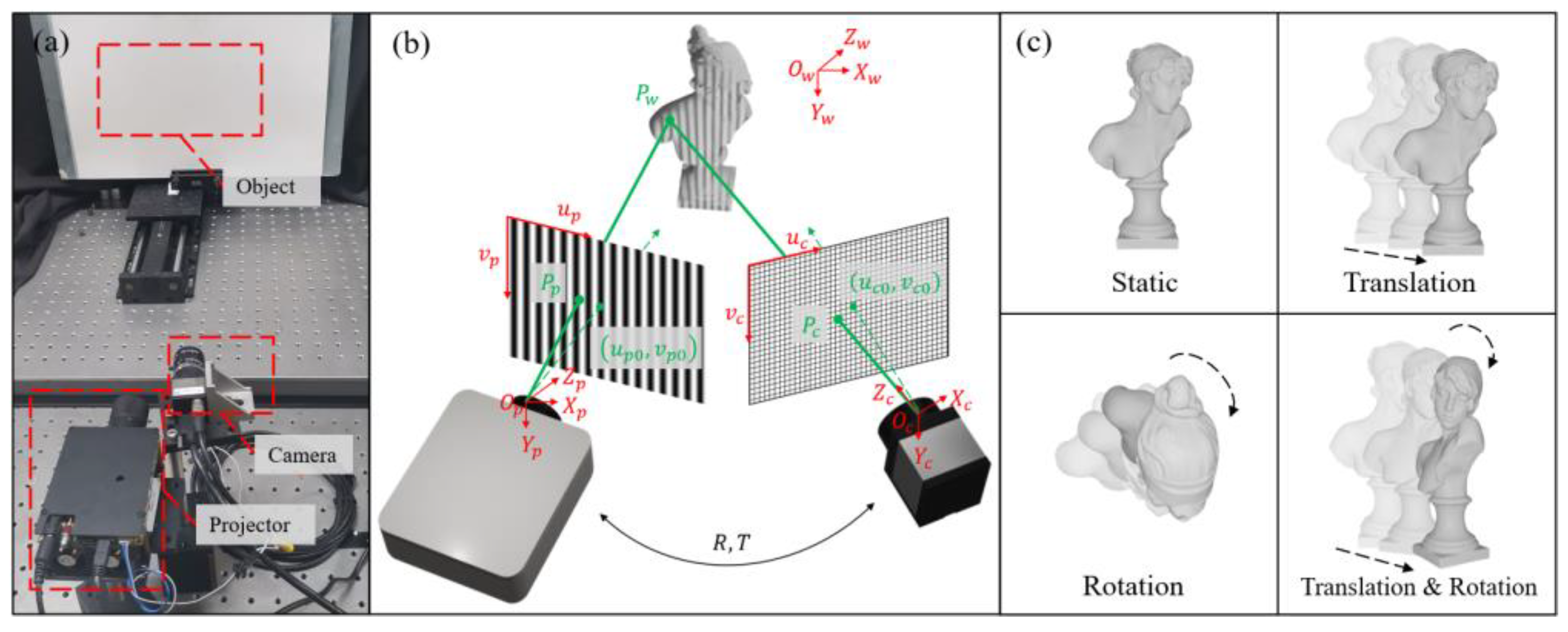 Applsci 12 08114 g002 550