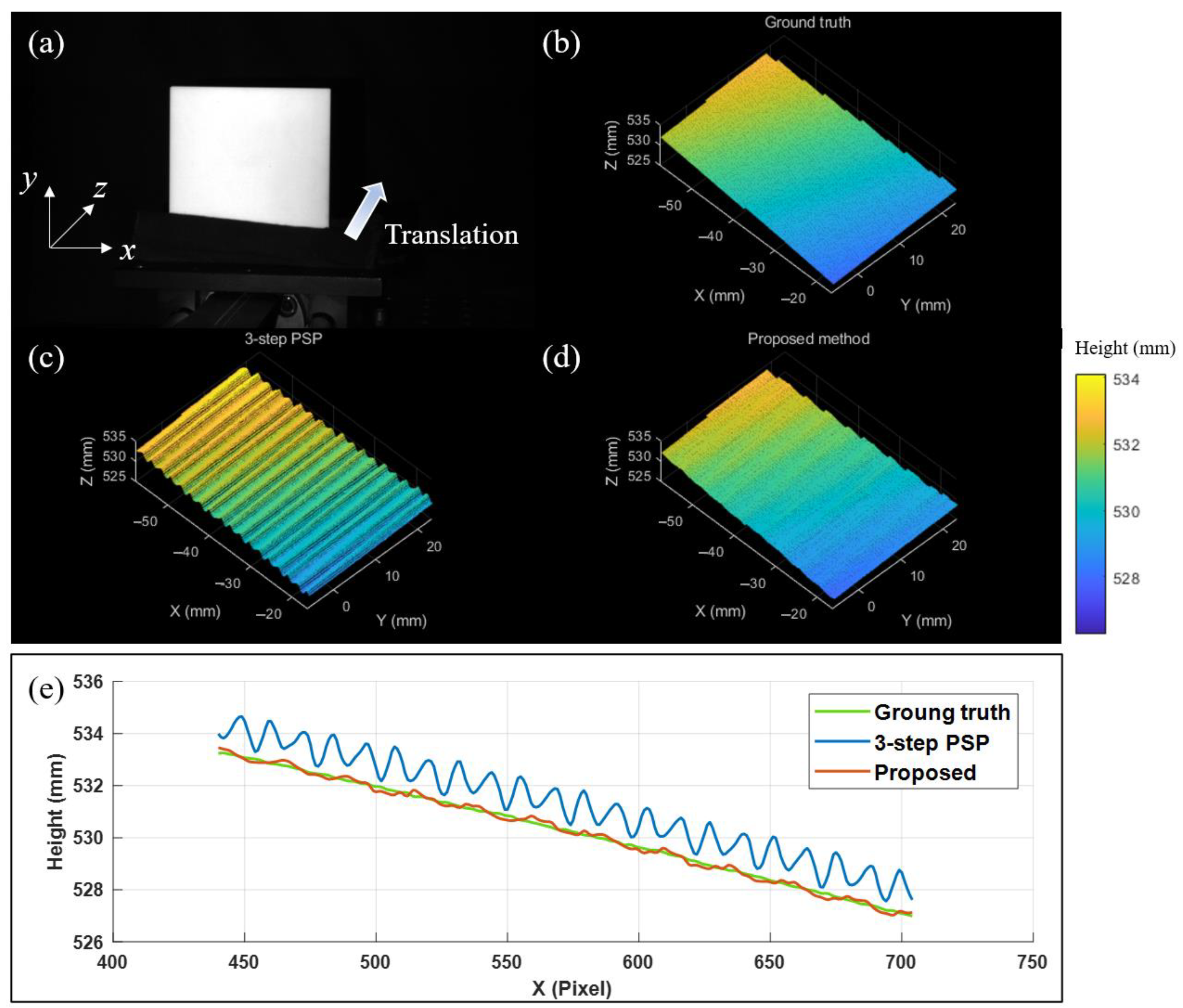 Applsci 12 08114 g006 550