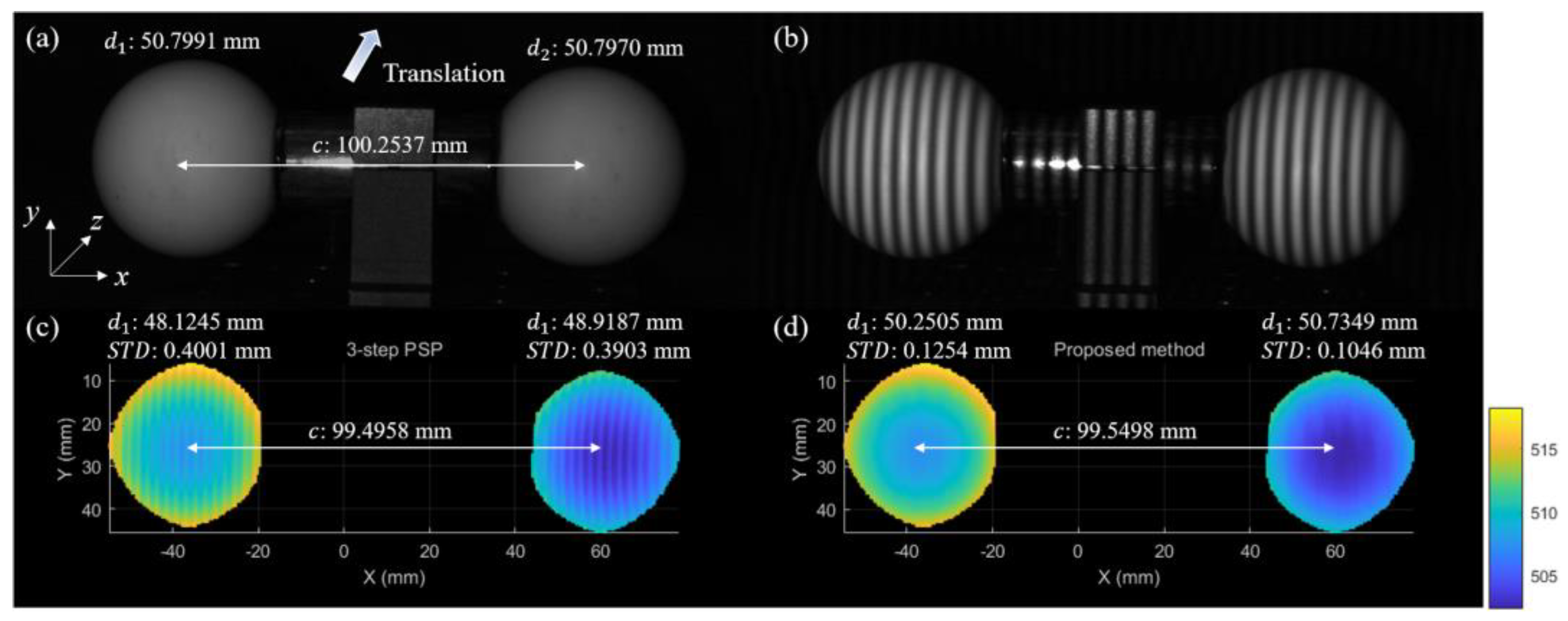 Applsci 12 08114 g007 550