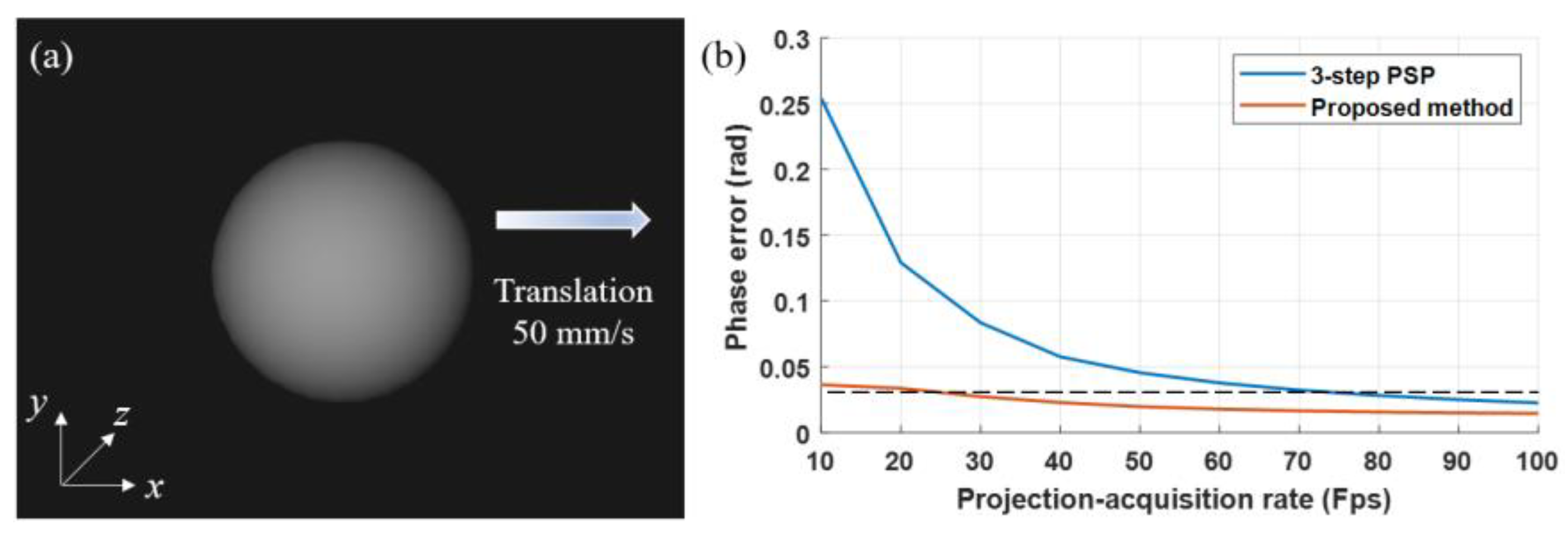 Applsci 12 08114 g009 550