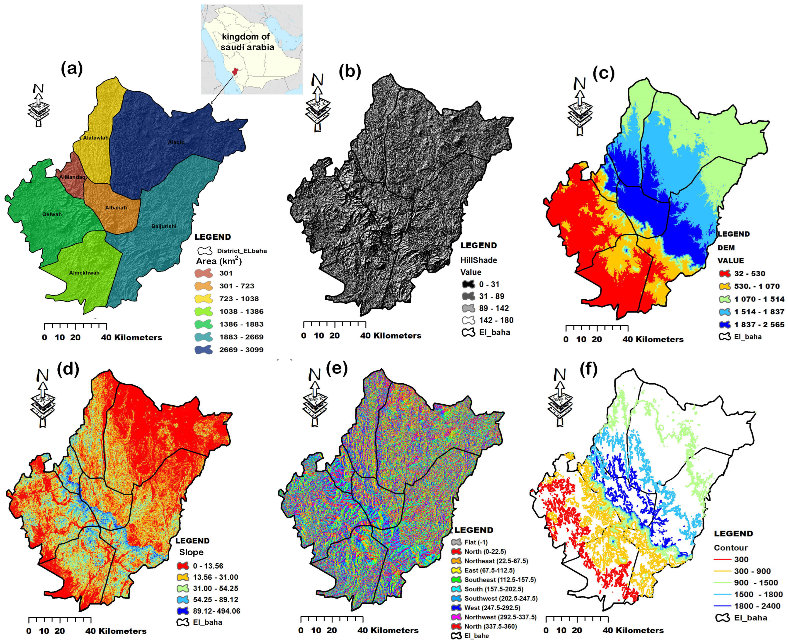 Applsci 12 08115 g001 550