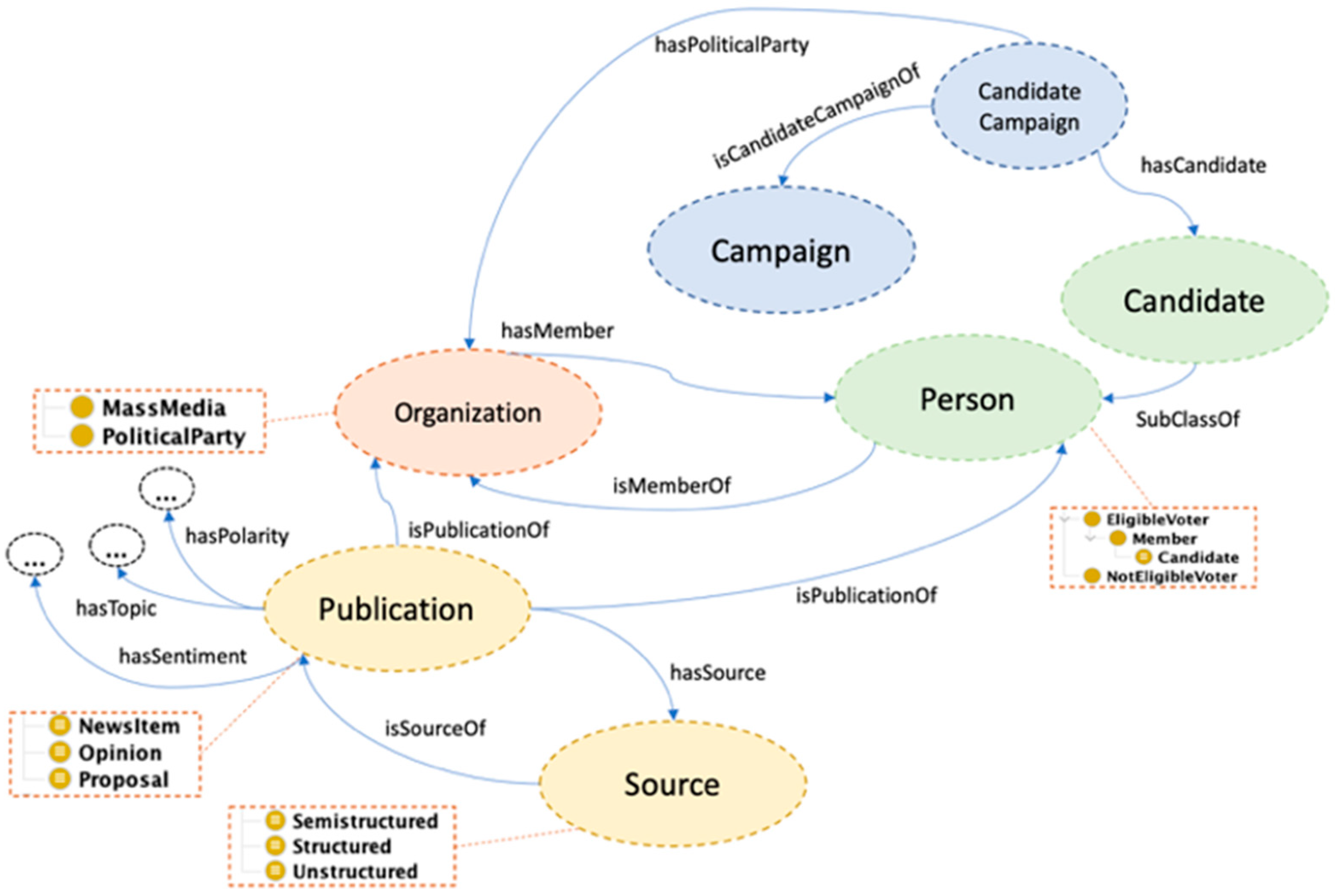 Applsci 12 08116 g002