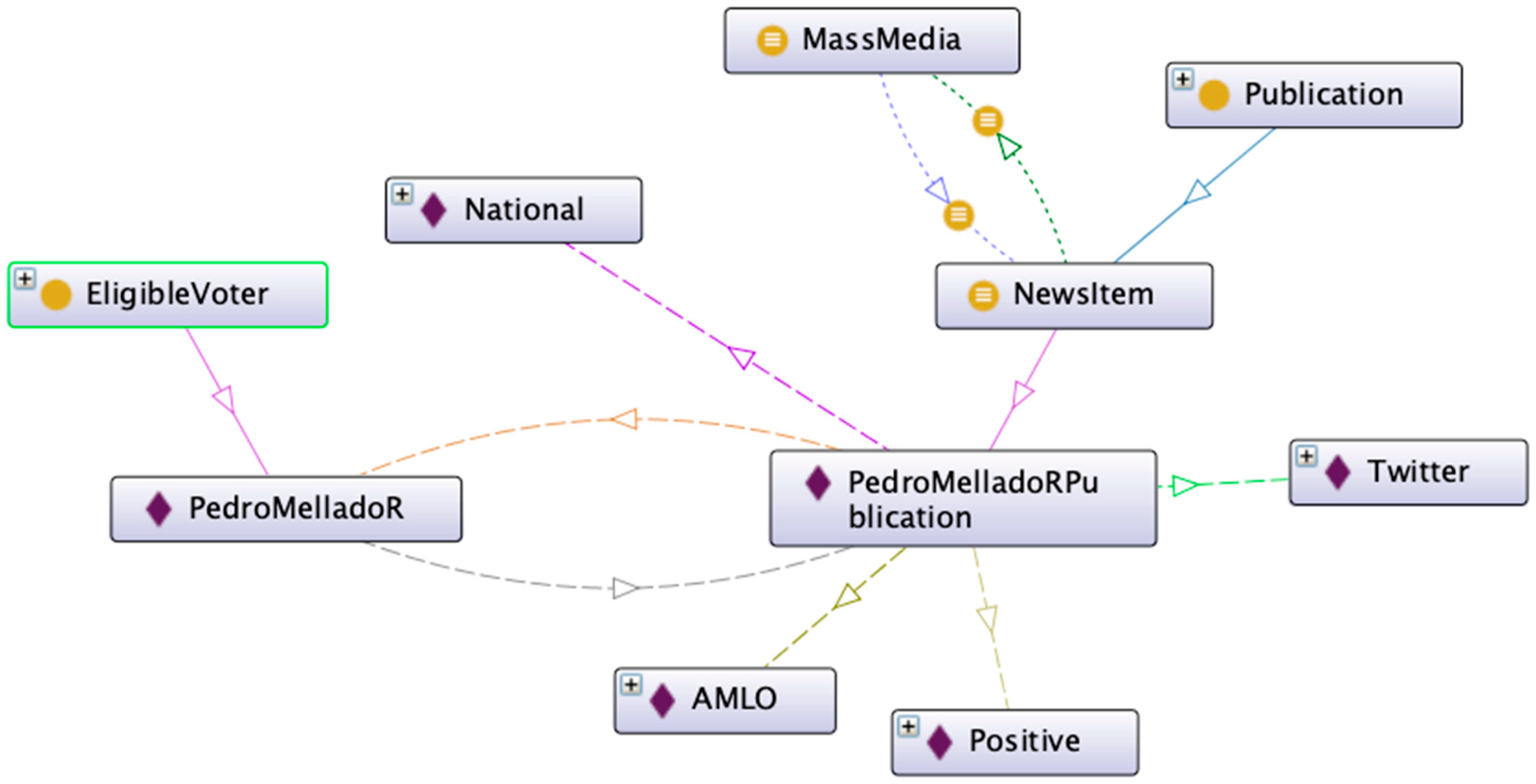 Applsci 12 08116 g007