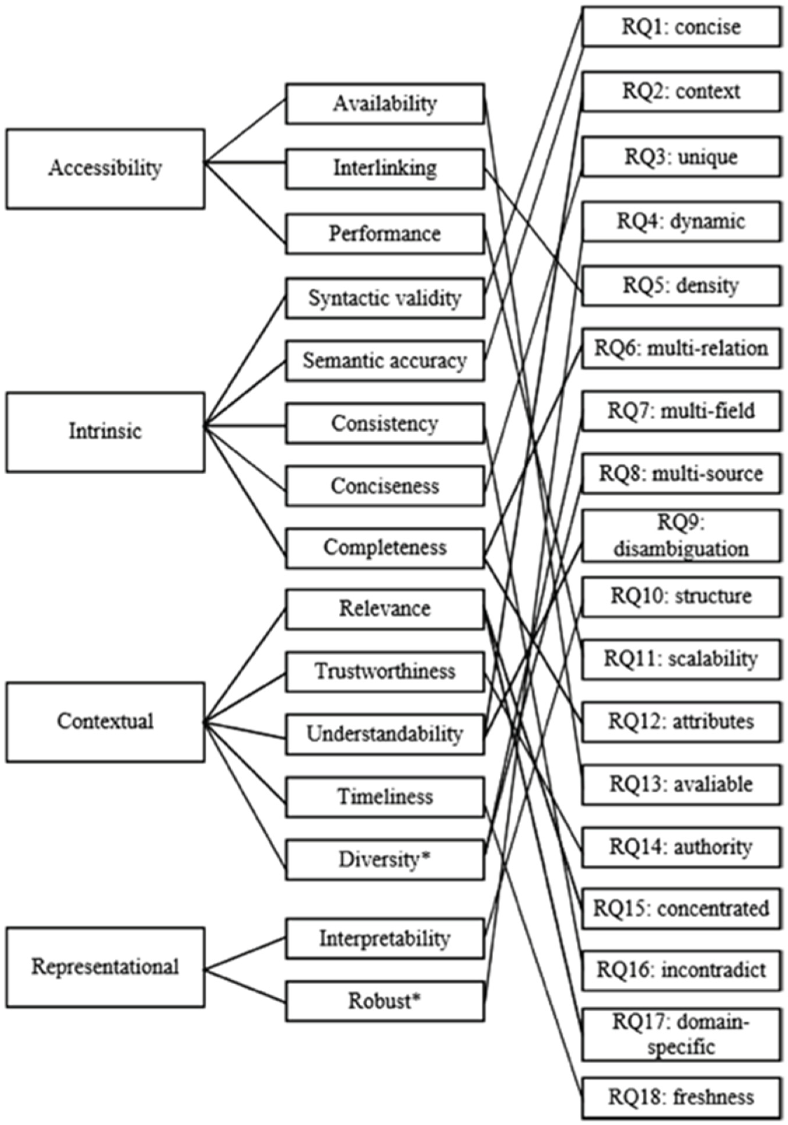 Applsci 12 08116 g008