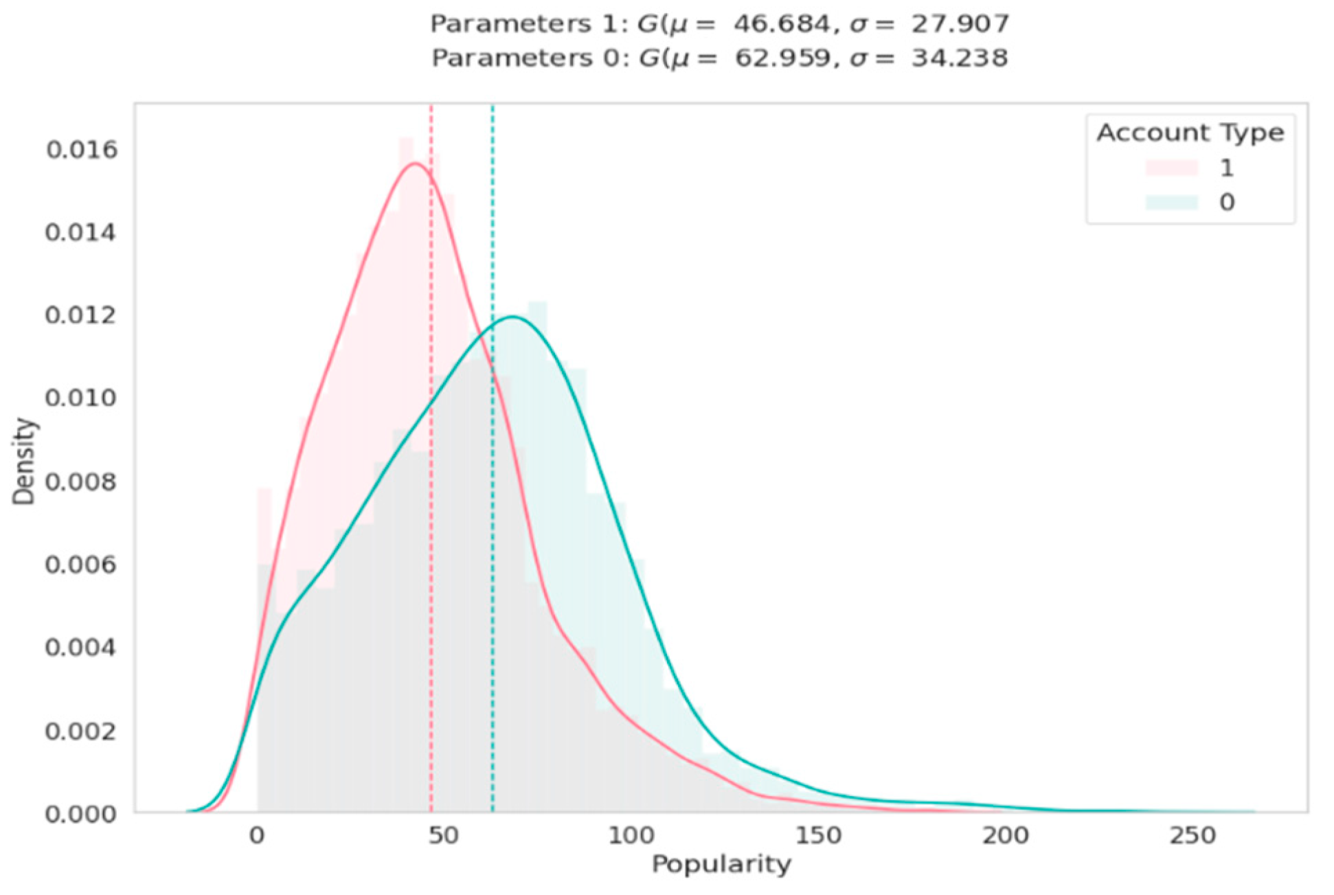 Applsci 12 08117 g003 550