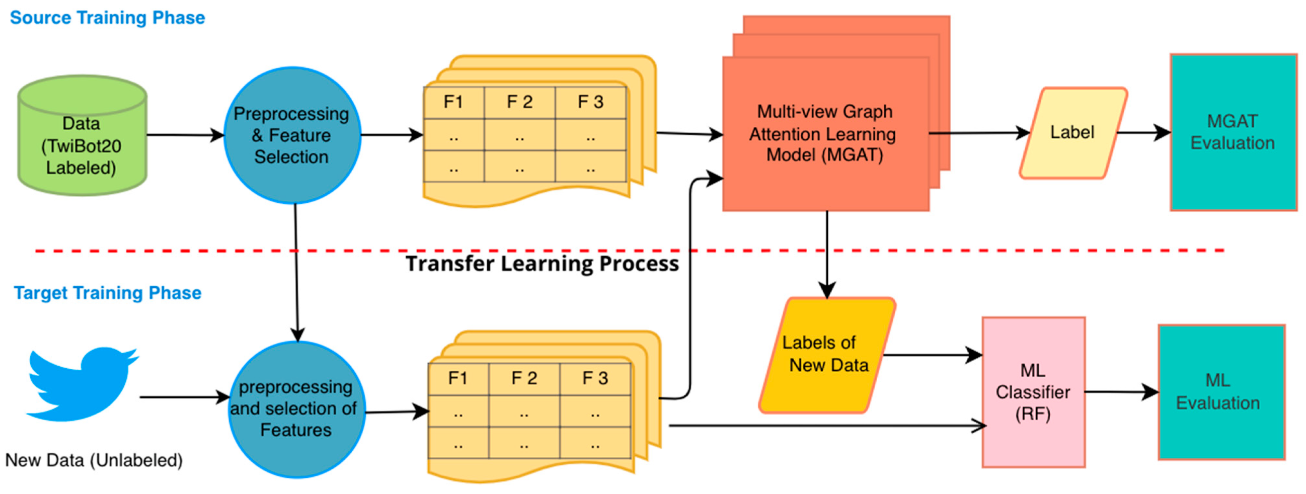 Applsci 12 08117 g004 550