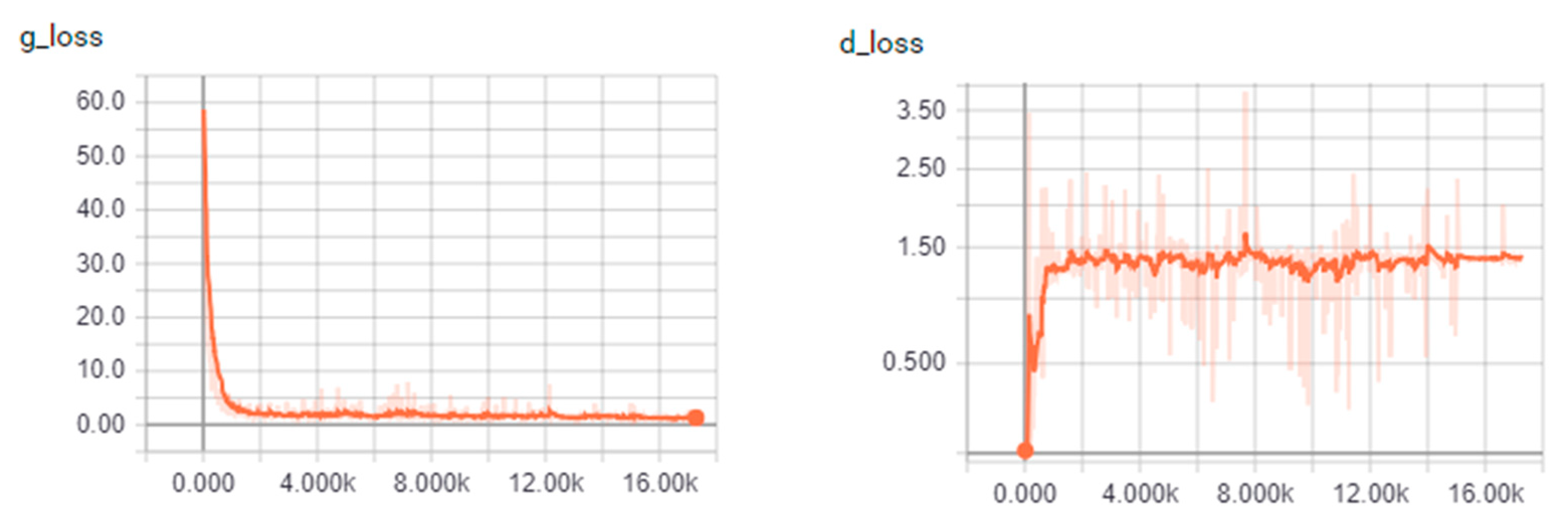 Applsci 12 08118 g007