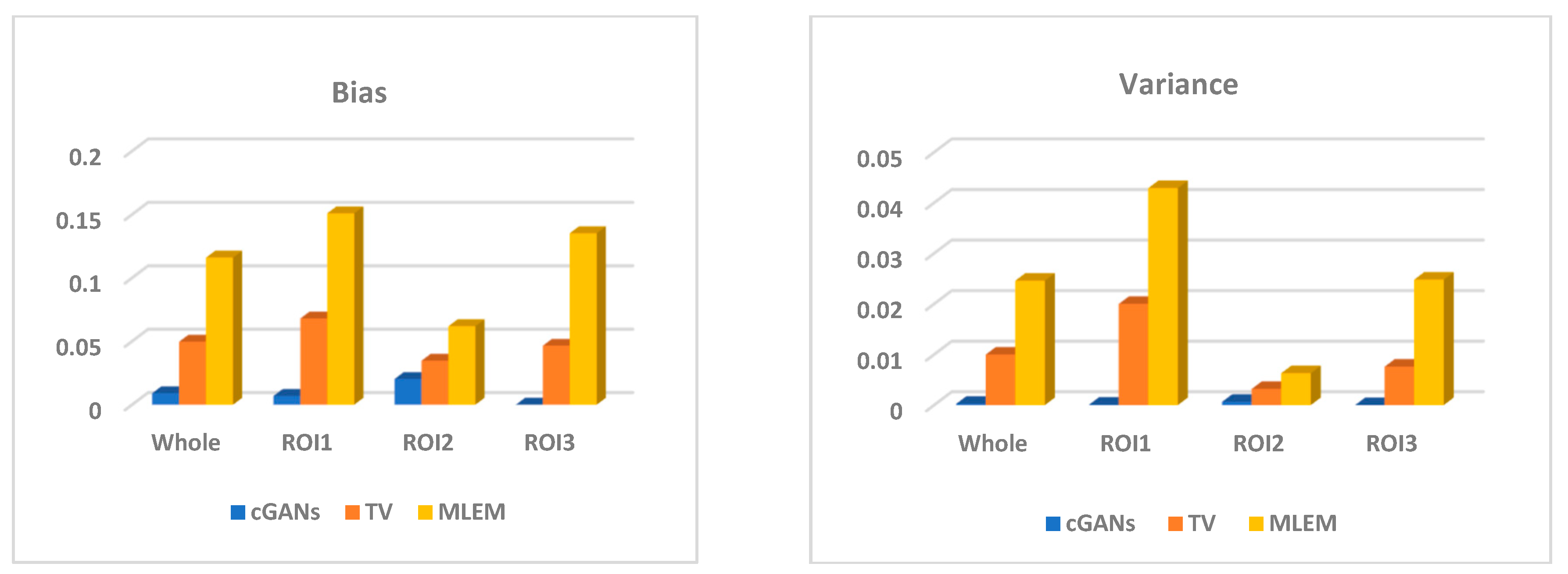 Applsci 12 08118 g009
