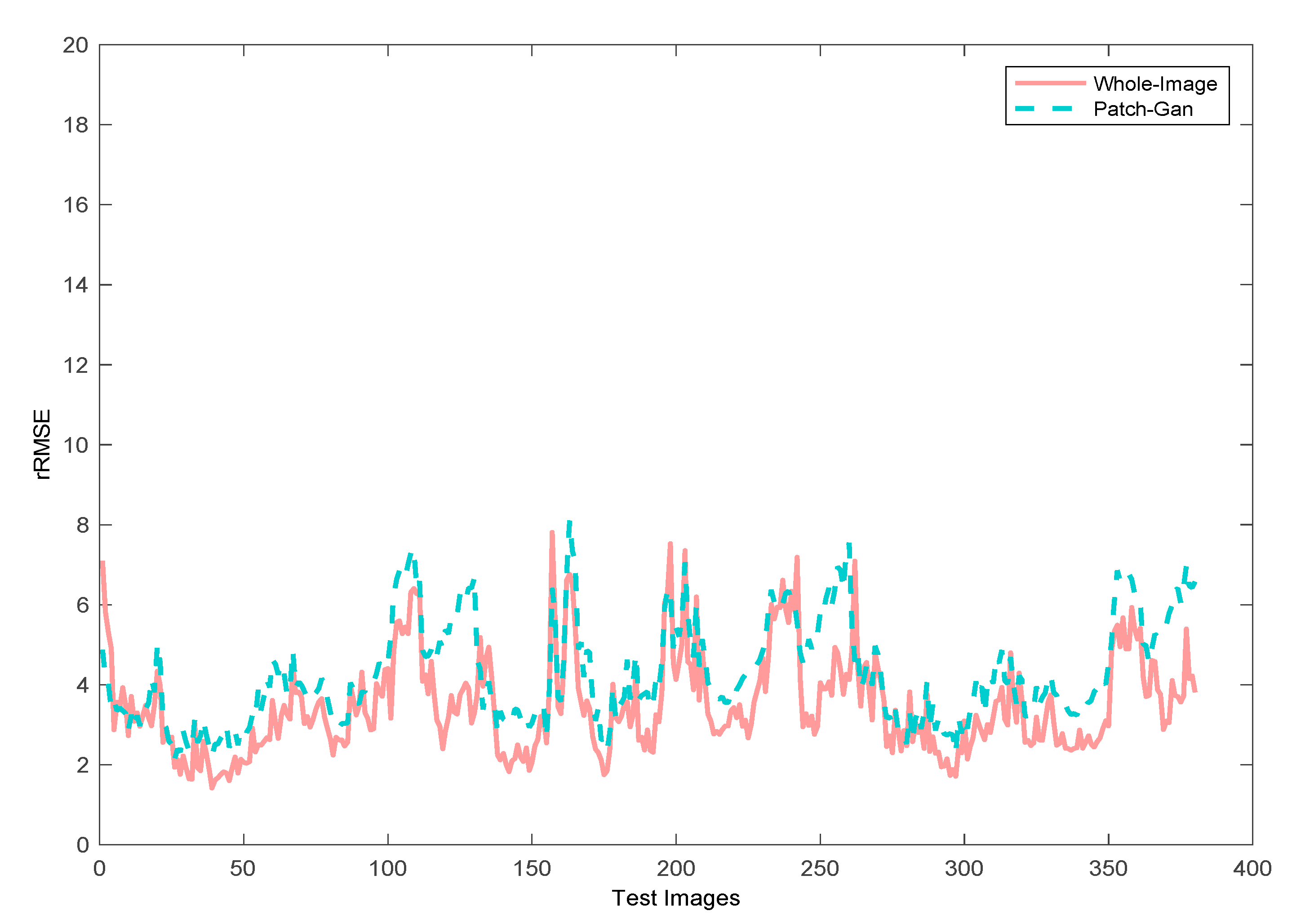 Applsci 12 08118 g012