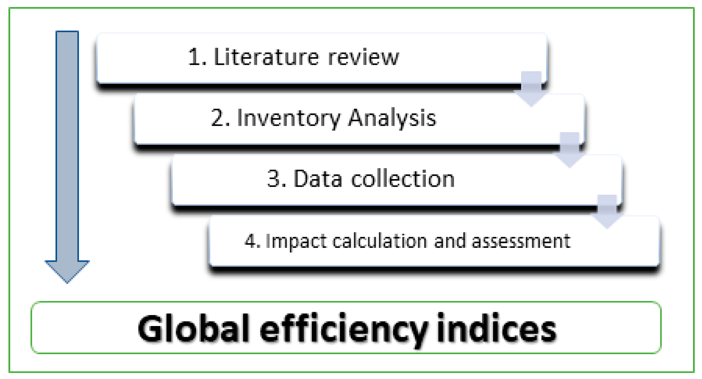 Applsci 12 08120 g001