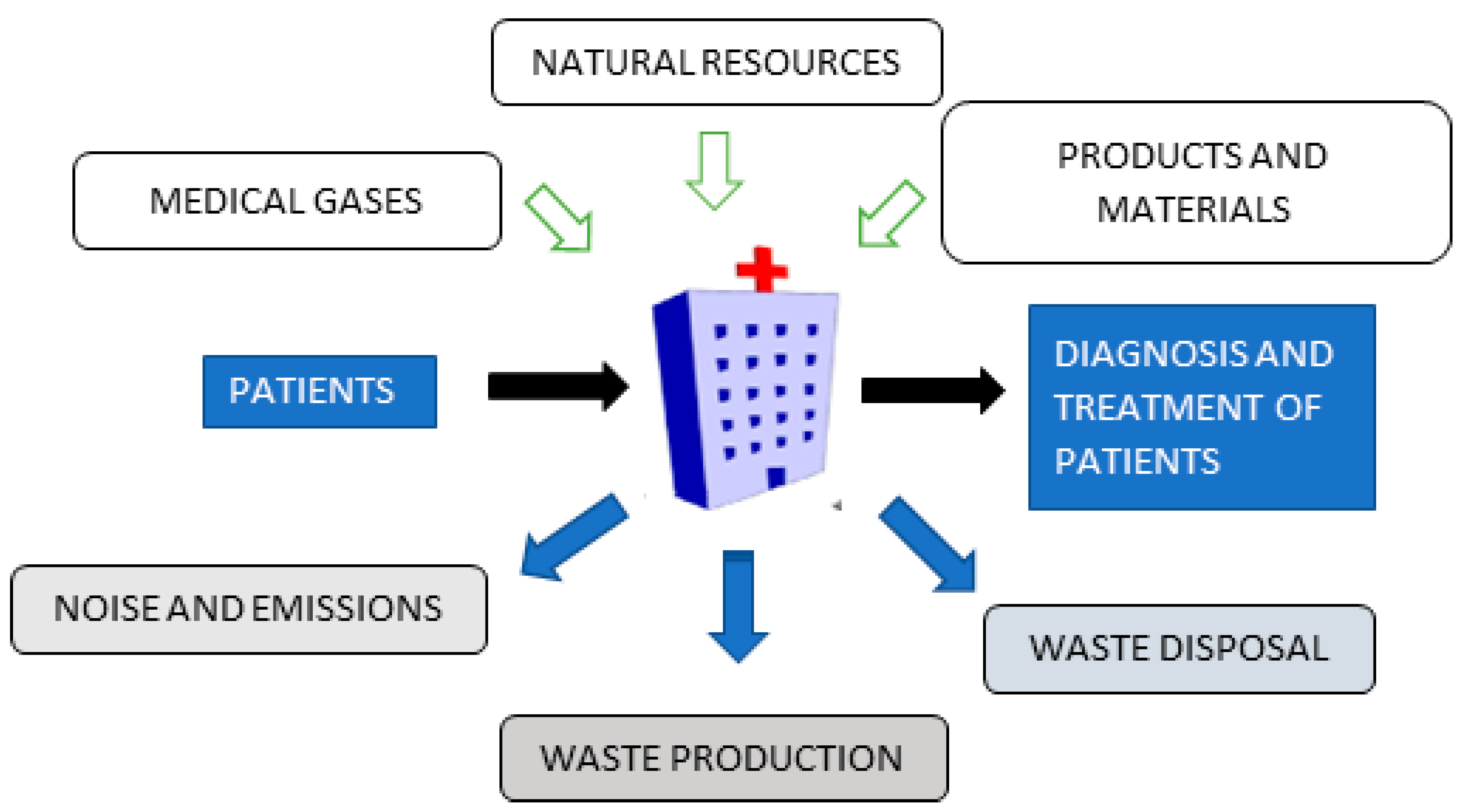 Applsci 12 08120 g002
