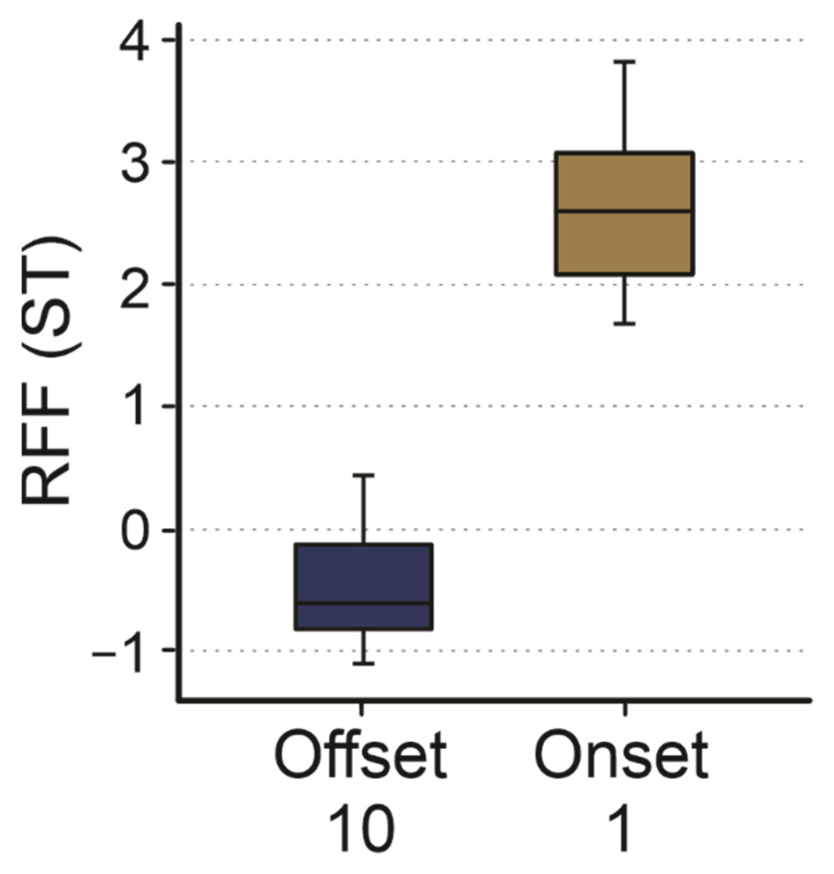 Applsci 12 08121 g003