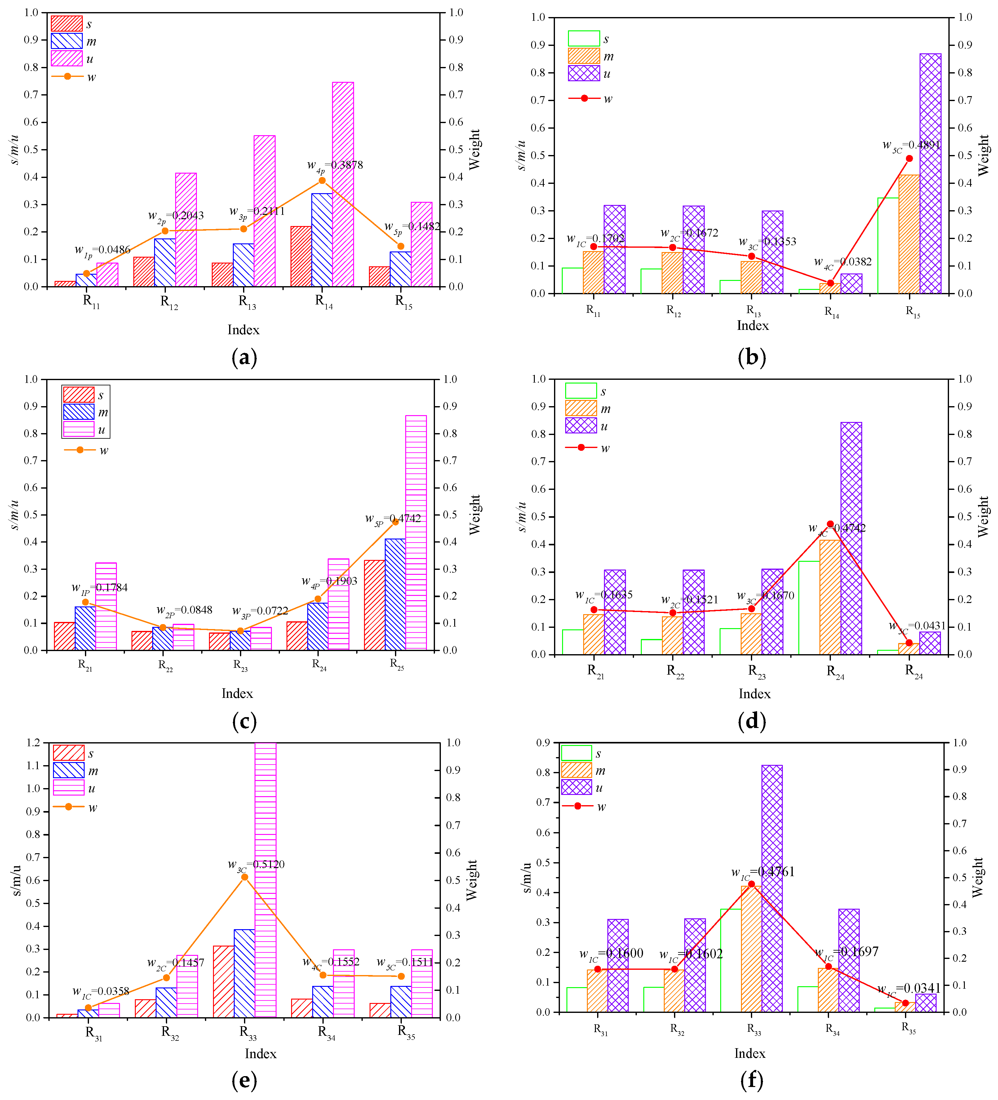 Applsci 12 08122 g004a