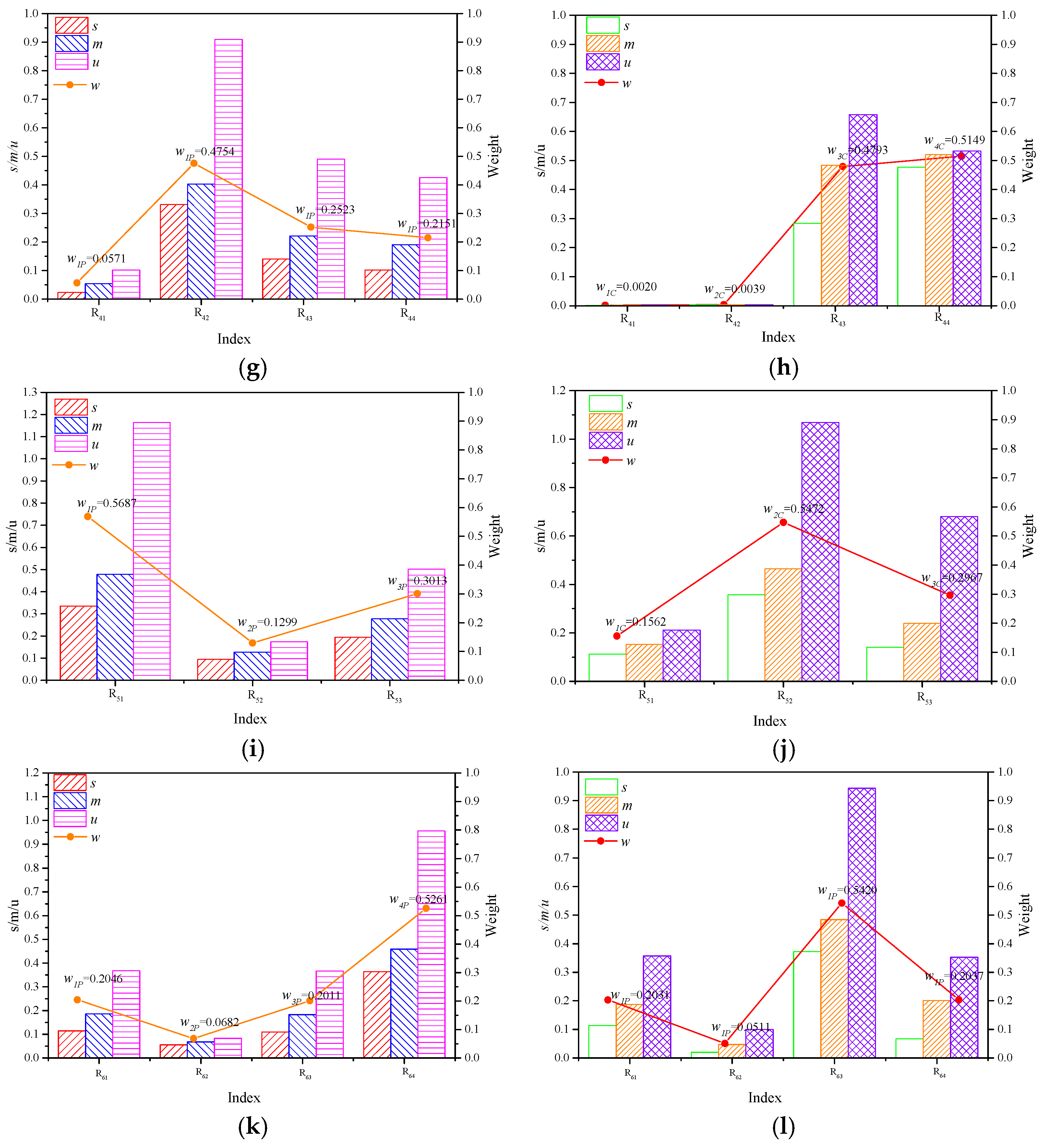 Applsci 12 08122 g004b