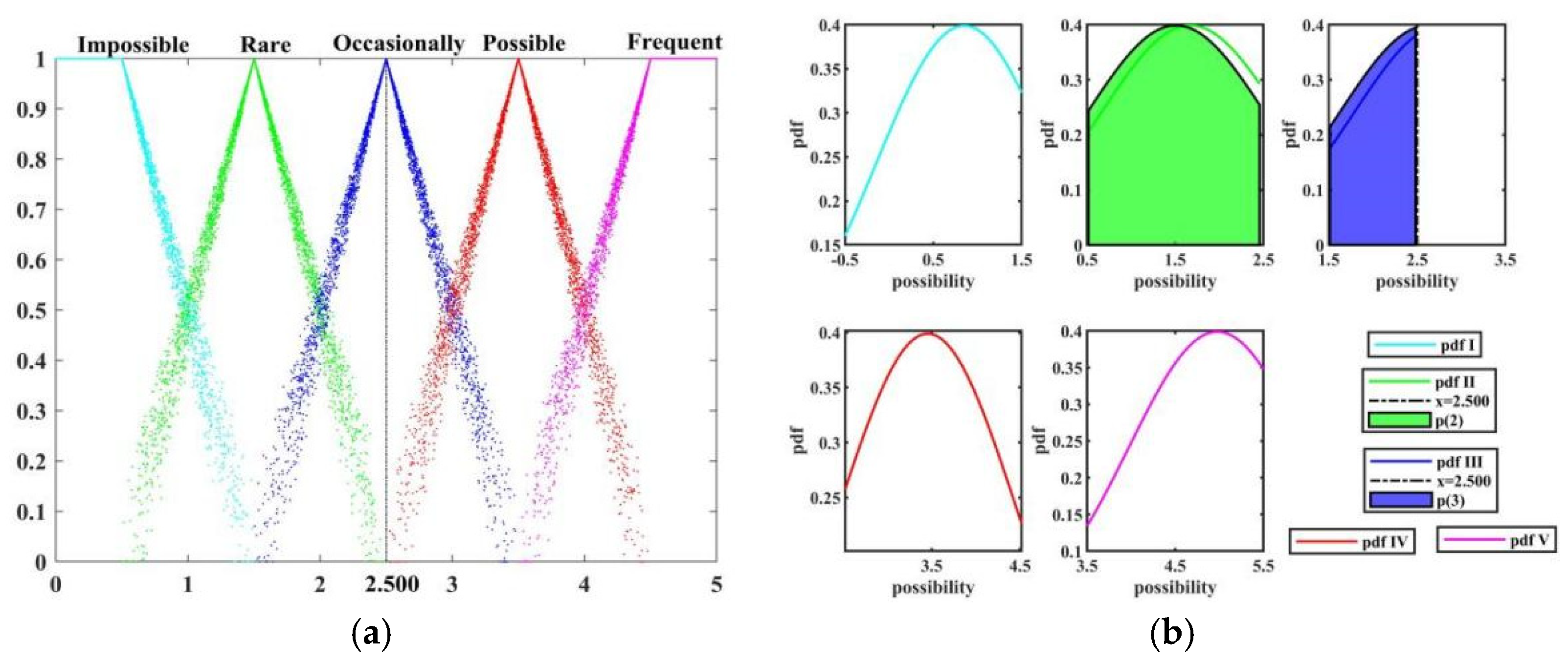 Applsci 12 08122 g006