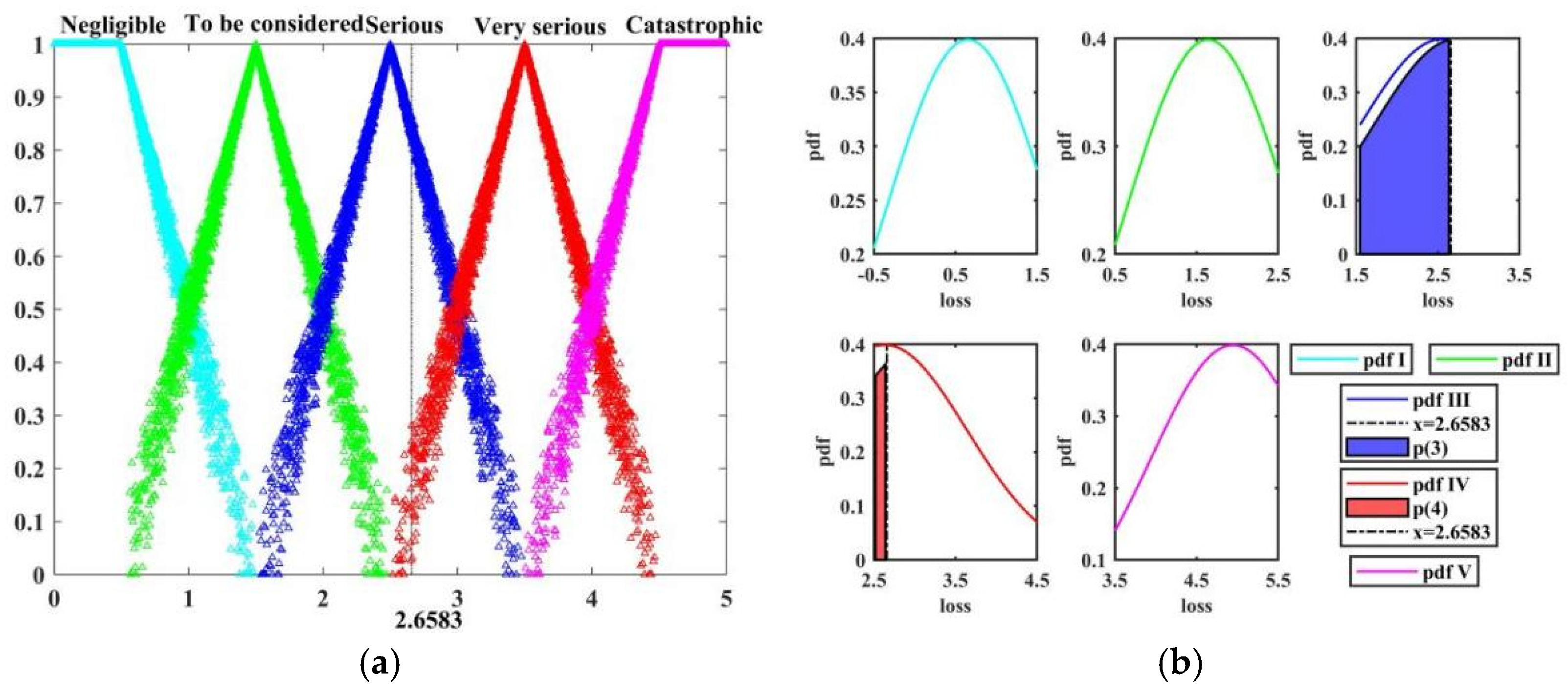 Applsci 12 08122 g007