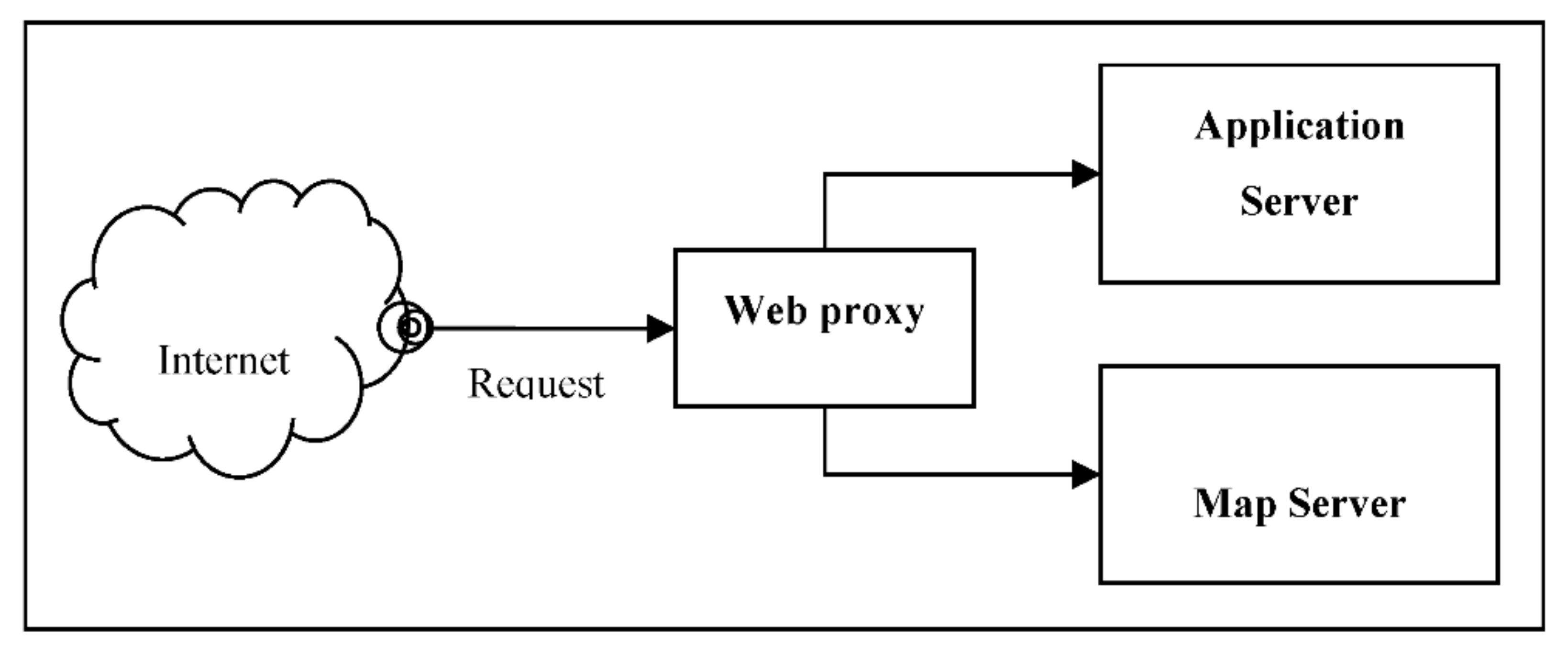 Applsci 12 08123 g009 550