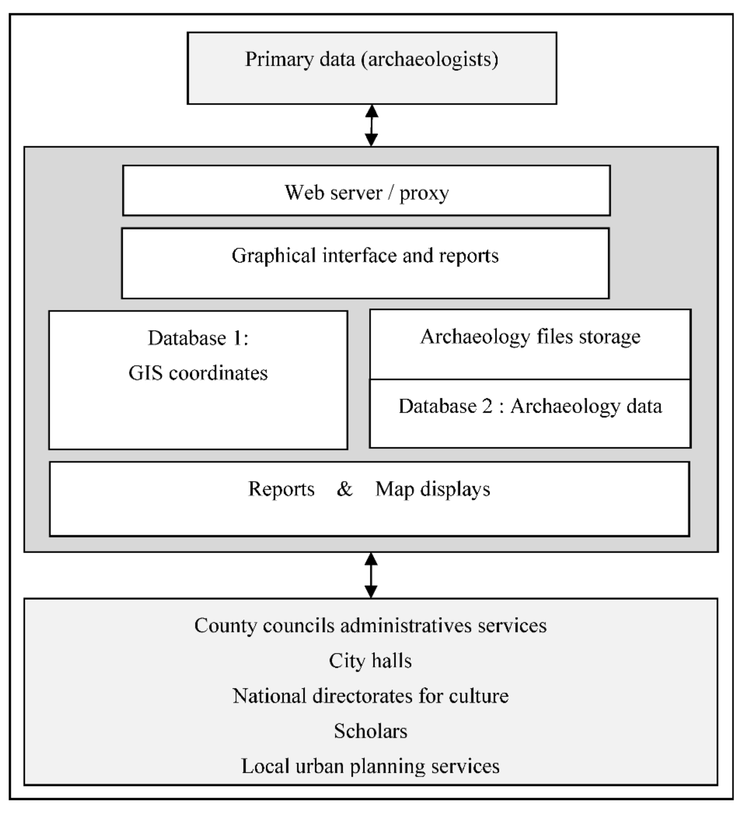 Applsci 12 08123 g011 550