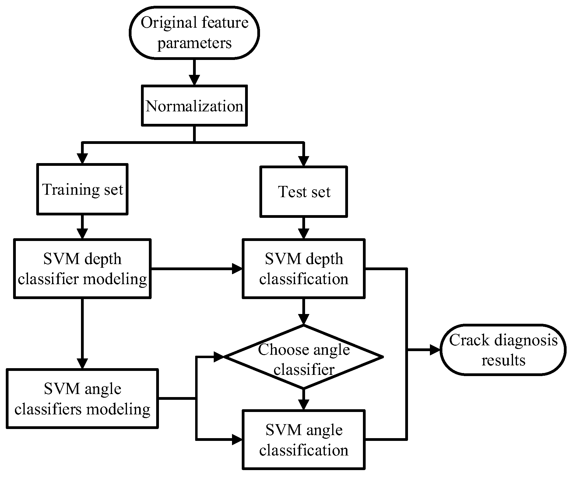 Applsci 12 08124 g001